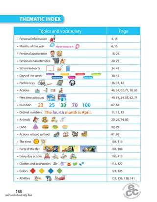 144
THEMATIC INDEX
Topics and vocabulary Page
• Personal information 4, 15
• Months of the year 6, 15
• Personal appearance 18, 29
• Personal characteristics 20, 29
• School subjects 34, 43
• Days of the week 38, 43
• Preferences 36, 37, 42
• Actions 48, 57, 62, 71, 76, 85
• Free time activities 49, 51, 54, 55, 62, 71
• Numbers 67, 68
• Ordinal numbers 11, 12, 13
• Animals 20, 26, 74, 85
• Food 90, 99
• Actions related to food 91, 99
• The time 104, 113
• Parts of the day 104, 106
• Every day actions 109, 113
• Clothes and accessories 118, 127
• Colors 121, 125
• Abilities 133, 136, 138, 141
one hundred and forty-four
My birthday is in
Tuesday
Wednesday
Monday
Saturday
Sunday
Friday
Thursday
25 30 7023 100
The fourth month is April.
 