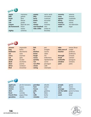 146
one hundred and forty-six
555UUUUUUnnniiittt
apple manzana
ball pelota
book libro
call llamar
can poder
crayon lápiz de cera
do homework hacer
tareas
eighty ochenta
empty vacío, vacía
fifty cincuenta
forty cuarenta
listen escuchar
love amar
ninety noventa
one hundred cien
ride a bike andar en
bicicleta
seventy setenta
sixty sesenta
square cuadrado
thirty treinta
twenty veinte
watch tv ver televisión
water regar
apple pie pie de manzana
cheese queso
choice opción
dish plato
food comida
french fries papas fritas
grandma abuela
grandpa abuelo
ham jamón
house casa
jello gelatina
lip labio
milk leche
mistake error
people gente
pour verter
sausage salchicha
set the table poner la mesa
stick pegar
wash lavar
777UUUUUUnnniiittt
666UUUUUUnnniiittt
answer responder
bag bolso
bedroom dormitorio
car auto
carry acarrear
cat gato
climb escalar
desk escritorio
door puerta
drive conducir
find encontrar
fish pez
fix arreglar
kitchen cocina
know saber
laugh reir
nurse enfermera
quickly rápidamente
run correr
run after perseguir
street calle
swing columpio
take tomar, llevar
take care of cuidar
teacher profesor,
profesora
through a través
truck camión
umbrella paraguas
window ventana
yard patio
 