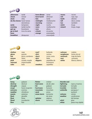 147
one hundred and forty-seven
888UUUUUUnnniiittt
afternoon tarde
check revisar
clock reloj
do the chores hacer tareas
domésticas
early temprano
evening tarde/noche
get up levantarse
go to bed irse a la cama
have
breakfast desayunar
have dinner cenar
have lunch almorzar
late tarde
midnight medianoche
morning mañana
night noche
noon medianoche
now ahora
o’clock en punto
orange anaranjado,
anaranjada
recess recreo
red rojo, roja
teeth dientes
tell decir, contar
too también
witch bruja
wizard brujo, mago
999UUUUUUnnniiittt
clothes ropa
glove guante
hat gorro, sombrero
mouse ratón
pink rosado, rosada
raincoat impermeable
robe bata
scarf bufanda
shirt camisa
short corto, corta
skirt falda
slippers zapatillas de
levantarse
sneakers zapatillas
suitcase maleta
sunglasses lentes de sol
swimsuit traje de baño
vest camiseta
white blanco, blanca
101010101010UUUUUUnnniiittt
bang golpear
destroy destruir
drought sequía
erupt hacer erupción
extreme eventos
weather climáticos
events extremos
flash destello
float flotar
flood inundación
flow fluir
flutter ondear
heat wave ola de calor
hit golpear
hurricane huracán
mountain mountain
sand arena
snow storm tormenta
de nieve
splatter salpicar
storm tormenta
thunder and
lightning rayos y truenos
tornado tornado
tremble temblar
umbrella paraguas /
quitasol
volcano volcán
weather condiciones
del tiempo
whirl girar
whizz pasar muy rápido
 