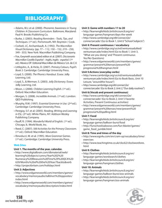 158
BIBLIOGRAPHY
• Adams, M.J. et al. (2000). Phonemic Awareness in Young
Children: A Classroom Curriculum. Baltimore, Maryland:
Paul H. Brooks Publishing Co.
• Burke, J. (2003). Reading Reminders - Tools, Tips, and
Techniques. (1st ed.). Portsmouth, NH: Boynton / Cook.
• Corbeil, J.C, Archambault, A. (1992). The Macmillan
Visual Dictionary. (pp. 77 – 112, 150 – 152, 219 – 250,
349 - 355). New York: Macmillan Publishing Company.
• Fox, Gwyneth associated editor et al. (2007). Diccionario
MacmillanCastilloEspañol–Inglés,Inglés-español. (1st
ed.). Mexico DF: Editorial Macmillan de México S.A. de C.V.
• Littlejohn, A., & Hicks, D. (2007). Primary Colours, Pupil’s
Book 3. Cambridge: Cambridge University Press.
• Loyd, S. (2000). The Phonics Handout. Essex: Jolly
Learning, Ltd.
• Loyd, S., & Werman, S. (2003). Jolly Dictionary. Essex:
Jolly Learning, Ltd.
• Moon, J. (2000). Children Learning English. (1st ed.).
Oxford: Macmillan Education.
• Morgan, S. (2008). Incredible Animals. (1st ed.). London:
QED Publishing.
• Murphy, R.M. (1997). Essential Grammar in Use. (2nd ed.).
Cambridge: Cambridge University Press.
• Peregoy, S.F. et al. (2005). Reading, Writing and Learning
in ESL. (3rd ed.). White Plains, NY: Addison Wesley
Publishing Company.
• Rauﬀ, R. (1994). Wonderful World of English. (1st ed.).
Chicago, IL: World Book, Inc.
• Reed, C. (2007). 500 Activities for the Primary Classroom.
(1st ed.). Oxford: Macmillan Education
• Rinvolucri, M. et al. (1995). More Grammar Games.
(1st ed.). Cambridge: Cambridge University Press.
Web Sites
Unit 1. The months of the year, calendar.
• http://www.digitalbrain.com/dbmaterial/web/
learning%20objects/cymru/Year%202%20
Numeracy%20Measures%28Time%29%20QCA%20
639/Months%20of%20the%20Year/?backto&verb
• http://projectbritain.com/holidays.html
Unit 2: Adjectives
• http://www.eslgamesworld.com/members/games/
vocabulary/memoryaudio/tallshort%20opposites/
index.html
• http://www.eslgamesworld.com/members/games/
vocabulary/memoryaudio/description/index.html
Unit 3: Game with numbers 11 to 20
• http://learnenglishkids.britishcouncil.org/en/
language-games/hangman/days-the-week
• http://www.cambridge.org/elt/connect2e/
connectarcade/ (Go to Book 1, Unit 6“School Subjects”)
Unit 4: Present continuous / vocabulary
• http://www.cambridge.org/us/esl/venturesadulted/
venturesarcade/index.html (Go to Book 1, Unit 3,
“What are you doing”and“Present continuous
Yes/No Questions)
• http://www.eslgamesworld.com/members/games/
grammar/present%20tenses/present%20
progressive%20hangman.html
Unit 5:Actions (everyday verbs)
• http://www.cambridge.org/us/esl/venturesadulted/
venturesarcade/index.html (Go to Book Basic, Unit 10
Leisure,“aroundthe house”)
• http://www.cambridge.org/elt/connect2e/
connectarcade/ (Go to Book 2, Unit 2,“Our daily routines”)
Unit 6:(Vocab and present continuous)
• http://www.cambridge.org/elt/connect2e/
connectarcade/ (Go to Book 2, Unit 5 Favorite
Activities, Present Continuous activities)
• http://www.eslgamesworld.com/members/games/
grammar/present%20tenses/new/present%20
progressive%20spelling.html
Unit 7: Food
• http://learnenglishkids.britishcouncil.org/en/
language-games/balloon-burst/food
• http://funschool.kaboose.com/fun-blaster/games/
game_food_jumble.html
Unit 8: Time and times of the day
• http://www.ego4u.com/en/cram-up/vocabulary/time/
exercises
• http://www.teachingtime.co.uk/clock2/clockwordsres.
html
Unit 9: Clothes
• http://learnenglishkids.britishcouncil.org/en/
language-games/wordsearch/clothes
• http://learnenglishkids.britishcouncil.org/en/
language-games/hangman/clothes
Unit 10: Animals
• http://learnenglishkids.britishcouncil.org/en/
language-games/balloon-burst/zoo-animals
• http://learnenglishkids.britishcouncil.org/en/
language-games/hangman/zoo-animals
one hundred and fifty-eight
 