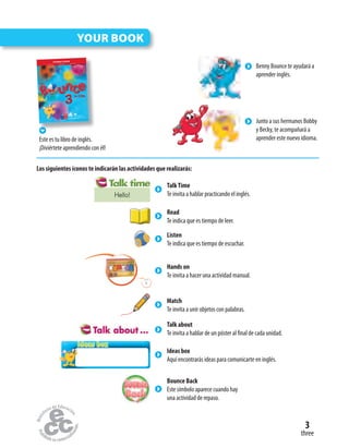 three
3
YOUR BOOK
in Chile
English
333333333333333333333333
STUDENT’S BOOK
EDICIÓN ESPECIAL PARA EL MINISTERIO DE EDUCACIÓN
PROHIBIDA SU COMERCIALIZACIÓN
ENGLISHBOUNCEINCHILE3STUDENT’SBOOK
Julie Kniveton Angela Llanas Lina Alvarado
DICIÓN ESPECIAL PARA EL MINISTERIO DE EDUCACIÓN
PROHIBIDA SU COMERCIALIZACIÓN
29-11-12 15:58
Este es tu libro de inglés.
¡Diviértete aprendiendo con él!
Junto a sus hermanos Bobby
y Becky, te acompañará a
aprender este nuevo idioma.
Benny Bounce te ayudará a
aprender inglés.
Read
Te indica que es tiempo de leer.
Listen
Te indica que es tiempo de escuchar.
9
BLM
Hands on
Te invita a hacer una actividad manual.
Match
Te invita a unir objetos con palabras.
Talk about
Te invita a hablar de un póster al final de cada unidad.
TalkTime
Te invita a hablar practicando el inglés.Hello!
Los siguientes íconos te indicarán las actividades que realizarás:
Ideas box
Aquí encontrarás ideas para comunicarte en inglés.
Ideas box
Bounce Back
Este símbolo aparece cuando hay
una actividad de repaso.
 