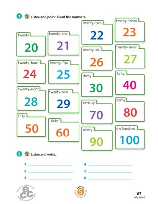 1 Listen and point. Read the numbers.
2 Listen and write.
1 4
2 5
3 6
sixty-seven
67
twenty
twenty-four
twenty-eight
20
24
28
fifty
50
twenty-six
thirty
seventy
eighty
twenty-five
25
twenty-nine
29
sixty
60
26
30
70
ninety
90
twenty-two
22
80
21
twenty-one
twenty-three
23
twenty-seven
27
forty
40
one hundred
100
Homew
ork Book p
age26
 