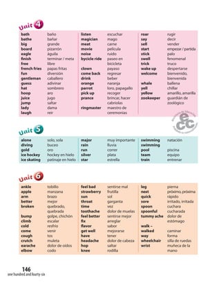 146
one hundred and fourty-six
bath baño
bathe bañar
big grande
board pizarrón
eagle águila
finish terminar / meta
free libre
french fries papas fritas
fun diversión
gentleman caballero
guess adivinar
hat sombrero
hoop aro
juice jugo
jump saltar
lady dama
laugh reir
listen escuchar
magician mago
meat carne
movie película
noise ruido
bycicle ride paseo en
bicicleta
clown payaso
come back regresar
drink beber
orange naranja
parrot loro, papagallo
pick up recoger
prance brincar, hacer
cabriolas
ringmaster maestro de
ceremonias
roar rugir
say decir
sell vender
start empezar / partida
stick palo
swell fenomenal
trick truco
wake up despertarse
welcome bienvenido,
bienvenida
whale ballena
yell chillar
yellow amarillo, amarilla
zookeeper guardián de
zoológico
444UUUUUUUUUnnniiittt
555UUUUUUnnniiittt
alone solo, sola
diving buceo
gold oro
ice hockey hockey en hielo
ice skating patinaje en hielo
major muy importante
rain lluvia
run correr
silver plata
star estrella
swimming natación
swimming
pool piscina
team equipo
train entrenar
666UUUUUUnnniiittt
ankle tobillo
apple manzana
arm brazo
better mejor
broken quebrado,
quebrada
bump golpe, chichón
climb escalar
cold resfrío
come venir
cough tos
crutch muleta
earache dolor de oídos
elbow codo
feel bad sentirse mal
strawberry frutilla
sun sol
throat garganta
time vez
toothache dolor de muelas
feel better sentirse mejor
fix arreglar
flavor sabor
get well mejorarse
have tener
headache dolor de cabeza
hop saltar
knee rodilla
leg pierna
next próximo, próxima
quick rápido
sore irritado, irritada
spoon cuchara
spoonful cucharada
tummy ache dolor de
estómago
walk –
walked caminar
way forma
wheelchair silla de ruedas
wrist muñeca de la
mano
 