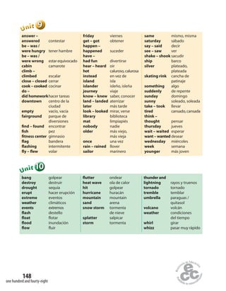 148
one hundred and fourty-eight
999UUUUUUnnniiittt
answer –
answered contestar
be – was /
were hungry tener hambre
be – was /
were wrong estar equivocado
cabin camarote
climb –
climbed escalar
close – closed cerrar
cook – cooked cocinar
do –
did homeworkhacer tareas
downtown centro de la
ciudad
empty vacío, vacía
fairground parque de
diversiones
find – found encontrar
fish pez
fitness center gimnasio
flag bandera
flashing intermitente
fly – flew volar
friday viernes
get – got obtener
happen –
happened suceder
have –
had fun divertirse
hear – heard oir
hot caluroso, calurosa
instead en vez de
island isla
islander isleño, isleña
journey viaje
know – knew saber, conocer
land – landed aterrizar
later más tarde
look – looked mirar, verse
library biblioteca
mat limpiapiés
nobody nadie
older más viejo,
más vieja
once una vez
rain – rained llover
sailor marinero
same mismo, misma
saturday sábado
say – said decir
see – saw ver
shake – shook sacudir
ship barco
silver plateado,
plateada
skating rink cancha de
patinaje
something algo
suddenly de repente
sunday domingo
sunny soleado, soleada
take – took llevar
tired cansado, cansada
think –
thought pensar
thursday jueves
wait – waited esperar
want – wanted desear
wednesday miércoles
week semana
younger más joven
101010101010UUUUUUnnniiittt
bang golpear
destroy destruir
drought sequía
erupt hacer erupción
extreme eventos
weather climáticos
events extremos
flash destello
float flotar
flood inundación
flow fluir
flutter ondear
heat wave ola de calor
hit golpear
hurricane huracán
mountain mountain
sand arena
snow storm tormenta
de nieve
splatter salpicar
storm tormenta
thunder and
lightning rayos y truenos
tornado tornado
tremble temblar
umbrella paraguas /
quitasol
volcano volcán
weather condiciones
del tiempo
whirl girar
whizz pasar muy rápido
 
