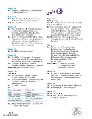 154
one hundred and fifty-four
Página 94
Ex. 3 stopped – dropped / door – more / around
– clown / come – fun
Página 95
Ex. 1 1. In the street. 2. They have red noses.
3. They’re celebrating a special date.
Ex.2 Las respuestas variarán.
Página 96
Ex. 4 1. In Great Britain. 2. Police officers, store
workers, famous actors, singers and
musicians, children at school, teachers.
3 To collect money for charities.
Ex. 5 Name of celebration: Red Nose Day / Place:
Great Britain / Purpose of the celebration: to
collect money for charities / People who
participate: everybody / Thing people wear:
red noses and funny costumes.
Página 97
Ex. 1, 2 y 3 Las respuestas variarán.
Página 98
Ex. 1 1. – bailar. 2. – invitación. 3. –guitarra.
4. – atril con pincel. 5. – mascara elefante.
6. – caminar. 7. – ahorrar en una alcancía.
Ex. 2 1. dressed up 2. invited 3. played
4. danced 5. walked 6. collected 7. painted.
Bounce Back Las respuestas variarán.
Página 100
Unit Test 7
Ex. 1 1. play – played. 2. listen – listened.
3. walk – walked. 4 call – called.
Ex. 2 1. listened to my CDs. 2. played in the park.
3. walked to work. 4. called her
grandparents.
Ex. 3 1. called. 2. invited.
Ex. 4
Name of celebration Pancake Day
Place England
Day of celebration Tuesday before Lent
Traditional events Pancake races
Time and place that
traditional race starts
11:55 a.m., Olney market
square
Ex. 5 Mike – Halloween; Brenda – Christmas; Vera
– Easter; Scott - Easter
888888UUUUUUnnniiittt
Página 103
Getting ready
Ex. 1 1. She’s showing some pictures. 2. Her family.
Do you remember?
Ex. 1 niños entrando a la escuela – go to school;
niña con uniforme – wear a uniform; niña
andando en bicicleta – ride a bicycle; niña
mirando televisión – watch television; niño
preparando un sándwich – make a snack.
Ex. 2 1. celebrated. 2. looked. 3. painted.
4. played. 5. presented. 6. walked. 7. used.
8. visited.
Página 105
Ex. 1 1. They went fishing last Sunday.
2. We had math class last Tuesday.
3. He wore a school uniform last week.
4. She made cookies last Saturday.
5. I gave the teacher an apple last Friday.
6. We ate breakfast at seven o’clock.
7. I bought candy after school.
8. I was happy.
Bounce Back. 1. She played the guitar.
2. They walked to school.
3. I visited my grandma.
Página 106
Ex. 1 1. I went to kindergarten. 2. Mom had a
new baby. 3. Grandma gave me a bicycle
for my birthday. 4. I wore a new dress to
Annie’s party.
Página 108
Ex. 1 1. Walt Disney. 2. He made a lot of cartoons.
Ex. 2 1. A biography. 2. Walt Disney’s life.
Página 109
Ex. 4 1 – 4 – 2 – 3 – 5
Ex. 5 1. Alice. 2. Snow White and the seven
dwarfs. 3. Disneyland.
 
