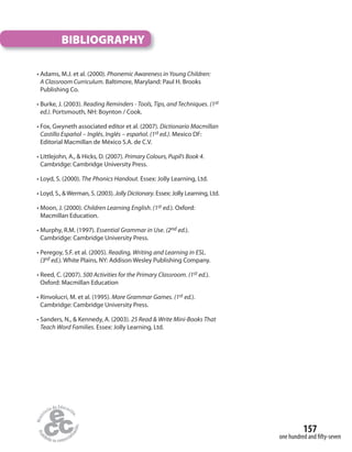 157
one hundred and fifty-seven
BIBLIOGRAPHY
• Adams, M.J. et al. (2000). Phonemic Awareness in Young Children:
A Classroom Curriculum. Baltimore, Maryland: Paul H. Brooks
Publishing Co.
• Burke, J. (2003). Reading Reminders - Tools, Tips, and Techniques. (1st
ed.). Portsmouth, NH: Boynton / Cook.
• Fox, Gwyneth associated editor et al. (2007). Dictionario Macmillan
Castillo Español – Inglés, Inglés – español. (1st ed.). Mexico DF:
Editorial Macmillan de México S.A. de C.V.
• Littlejohn, A., & Hicks, D. (2007). Primary Colours, Pupil’s Book 4.
Cambridge: Cambridge University Press.
• Loyd, S. (2000). The Phonics Handout. Essex: Jolly Learning, Ltd.
• Loyd, S., &Werman, S. (2003). Jolly Dictionary. Essex: Jolly Learning, Ltd.
• Moon, J. (2000). Children Learning English. (1st ed.). Oxford:
Macmillan Education.
• Murphy, R.M. (1997). Essential Grammar in Use. (2nd ed.).
Cambridge: Cambridge University Press.
• Peregoy, S.F. et al. (2005). Reading, Writing and Learning in ESL.
(3rd ed.). White Plains, NY: Addison Wesley Publishing Company.
• Reed, C. (2007). 500 Activities for the Primary Classroom. (1st ed.).
Oxford: Macmillan Education
• Rinvolucri, M. et al. (1995). More Grammar Games. (1st ed.).
Cambridge: Cambridge University Press.
• Sanders, N., & Kennedy, A. (2003). 25 Read & Write Mini-Books That
Teach Word Families. Essex: Jolly Learning, Ltd.
 