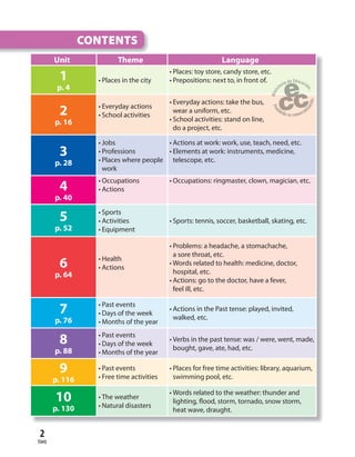 2
two
CONTENTS
Unit Theme Language
1
p. 4
• Places in the city
• Places: toy store, candy store, etc.
• Prepositions: next to, in front of.
2
p. 16
• Everyday actions
• School activities
• Everyday actions: take the bus,
wear a uniform, etc.
• School activities: stand on line,
do a project, etc.
3
p. 28
• Jobs
• Professions
• Places where people
work
• Actions at work: work, use, teach, need, etc.
• Elements at work: instruments, medicine,
telescope, etc.
4
p. 40
• Occupations
• Actions
• Occupations: ringmaster, clown, magician, etc.
5
p. 52
• Sports
• Activities
• Equipment
• Sports: tennis, soccer, basketball, skating, etc.
6
p. 64
• Health
• Actions
• Problems: a headache, a stomachache,
a sore throat, etc.
• Words related to health: medicine, doctor,
hospital, etc.
• Actions: go to the doctor, have a fever,
feel ill, etc.
7
p. 76
• Past events
• Days of the week
• Months of the year
• Actions in the Past tense: played, invited,
walked, etc.
8
p. 88
• Past events
• Days of the week
• Months of the year
• Verbs in the past tense: was / were, went, made,
bought, gave, ate, had, etc.
9
p. 116
• Past events
• Free time activities
• Places for free time activities: library, aquarium,
swimming pool, etc.
10
p. 130
• The weather
• Natural disasters
• Words related to the weather: thunder and
lighting, flood, storm, tornado, snow storm,
heat wave, draught.
 