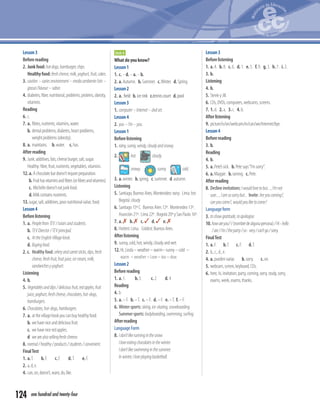 Lesson3
Beforereading
2. Junkfood:hotdogs,hamburger,chips.
Healthyfood:freshcheese,milk,yoghurt,fruit,cakes.
3. cavities–cariesenvironment–medioambienteFats–
grasasFlavour–sabor.
4. diabetes,ﬁber,nutritional,problems,proteins,obesity,
vitamins.
Reading
6. c.
7. a. ﬁbres,nutrients,vitamins,water.
b. dentalproblems,diabetes,heartproblems,
weightproblems(obesity).
8. a. maintains. b.water. c.has.
Afterreading
9. Junk:additives,fats,cheeseburger,salt,sugar.
Healthy:ﬁbre,fruit,nutrients,vegetables,vitamins.
12.a.Achocolatebardoesn’trequirepreparation.
b. Fruithasvitaminsandﬁbres(orﬁbresandvitamins)
c. Michelledoesn’teatjunkfood.
d.Milkcontainsnutrients.
13.sugar,salt,additives,poornutritionalvalue,food.
Lesson4
Beforelistening
1. a. PeoplefromTEV/tutorsandstudents.
b. TEVDirector/TEVprincipal.
c. AttheEnglishVillagekiosk.
d. Buyingfood.
2. c. Healthyfood:celeryandcarrotsticks,dips,fresh
cheese,freshfruit,fruitjuice,icecream,milk,
sandwichesyyoghurt.
Listening
4. b.
5. Vegetablesanddips/deliciousfruit,redapples,fruit
juice,yoghurt,freshcheese,chocolates,hot-dogs,
hamburgers.
6. Chocolates,hot-dogs,hamburgers.
7. a. atthevillagekioskyoucanbuyhealthyfood.
b. wehaveniceanddeliciousfruit.
c. wehaveniceredapples.
d wearealsosellingfreshcheese.
8. normal/healthy/products/students/convenient.
FinalTest
1. a.T. b.F. c.F. d.T. e.F.
2. a,d,e.
4. can,on,doesn’t,want,do,like.
Unit4
Whatdoyouknow?
Lesson1
1. c.–d.–a.–b.
2. a.Autumn. b.Summer. c.Winter. d.Spring.
Lesson2
2. a. ﬁeld b.ice rink c.tennis court d.pool
Lesson3
1. computer–Internet–dvdset.
Lesson4
2. you–I’m–you.
Lesson1
Beforelistening
1. rainy,sunny,windy,cloudyandsnowy.
2. hot. cloudy.
snowy. sunny. cold.
3. a.winter. b.spring. c.summer. d.autumn.
Listening
5. Santiago,BuenosAires,Montevideo:rainy. Lima:hot.
Bogotá:cloudy
6. Santiago15ºC. BuenosAires12º. Montevideo13º.
Asunción21º. Lima22º. Bogotá20ºySaoPaulo16º.
7. a.✗ b.✗ c.✓ d.✓ e.✗
8. Hottest:Lima. Coldest:BuenosAires.
Afterlistening
9. sunny,cold,hot,windy,cloudyandwet.
12.Hi,Linda–weather–warm–sunny–cold –
warm –weather–Love–too–dear.
Lesson2
Beforereading
1. a.1. b.3. c.2 d.4
Reading
4. b
5. a.–F. b.–T. c.–F. d.–F. e.–T. f.–F.
6. Wintersports:skiing,ice-skating,snowboarding.
Summersports:bodyboarding,swimming,surﬁng.
Afterreading
LanguageForm
8. Idon’tlikerunninginthesnow.
Iloveeatingchocolatesinthewinter.
Idon’tlikeswimminginthesummer.
Inwinter,Iloveplayingbasketball.
Lesson3
Beforelistening
1. a.4. b.8. c.6. d.1. e.5. f.9. g.3. h.7. i.2.
3. b.
Listening
4. b.
5. StevieyJill.
6. CDs,DVDs,computers,webcams,screens.
7. 1.d. 2.a. 3.c. 4.b.
Afterlistening
9. picture/is/on/webcam/in/can/we/Internet/bye.
Lesson4
Beforereading
3. b.
Reading
4. b.
5. a.Pete’ssick. b.Petesays“I’msorry”.
6. a.Maggie. b.raining. c.Pete.
Afterreading
8. Declineinvitations:Iwouldlovetobut...,I’mnot
sure...,Iamsosorrybut... Invite:Areyoucoming?,
canyoucome?,wouldyouliketocome?
Languageform
3. toshowgratitude,toapologise.
10.howareyou?/(nombredealgunapersona)/Hi-hello
/are/i’m/theparty/so-very/can’tgo/sorry.
FinalTest
1. a.F. b.T. c.F. d.T.
2. b.,c.,d.,e.
4. a.puedenvariar. b.sorry. c.on.
5. webcam,screen,keyboard,CDs.
6. here,hi,invitation,party,coming,sorry,study,sorry,
exams,week,exams,thanks.
124 one hundred and twenty-four
 