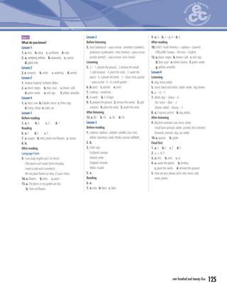 Unit5
Whatdoyouknow?
Lesson1
1. a.rose, b.daisy, c.sunﬂower, d.tulip.
2. a. weeping willow. b. araucaria. c. cactus.
d. palm tree.
Lesson2
2.a.compost. b.seeds. c.watering. d.weeds.
Lesson3
1. Ireland,England,Scotland,Wales.
2. a.black:negro. b.blue:azul. c.brown:café.
d.green:verde. e.red:rojo. f.yellow:amarillo.
Lesson4
1. a.Vaca:cow. b.Caballo:horse. c.Perro:dog.
d.Oveja:sheep. e.Gato:cat.
Lesson1
Beforereading
1. a.4. b.3. c.2. d.1.
Reading
6. a.T. b.F. c.T.
7. a.oxygen. b.trees,plantsandﬂowers. c.nature.
8. b.
Afterreading
LanguageForm
9. IcanstudyEnglishand/orFrench.
IlikeplantsandIwaterthemeveryday.
Iwantacokeandasandwich.
Wecanplantﬂowersortrees,it’syourchoice.
10.a.ﬂowers. b.trees. c.plant.
13.a.Theplantsinmygardenaredry.
b.Iloveredﬂowers.
Lesson2
Beforelistening
3. basil(albahaca)–paracocinar. carnations(claveles),
geraniums(cardenales). mint(menta)–paracocinar.
parsley(perejil)–paracocinar. roses(rosas).
Listening
5. 2– 1.preparetheground. 2.removetheweeds.
3.addcompost. 4.planttheseeds. 5.waterthe
plants. 6.cultivatetheherbs. 3–Basil,mint,parsley
–paracocinar 4–b.aherbgarden
6. b.basil c.parsley e.mint
7. Cooking–medicinal
8. iiiwater b.ii10days
9. 1.preparetheground. 2.removetheweeds. 3.add
compost. 4.planttheseeds. 5.watertheseeds.
Afterlistening
13.a.80. b.10. c.30. d.10.
Lesson3
Beforereading
1. copihue:copihue,calafate:calafate,rosa:rose,
trébol:shamrock,cardo:thistle,narciso:daﬀodil.
2. b.
3. Chile:rojo
Scotland:naranjo
Ireland:verde
England:morado
Wales:rosado
5. a.
Reading
6. a.
7. a.true. b.false. c.false.
9. a.3–b.1–c.4–d.2.
Afterreading
10.CHILE:SouthAmerica–copihue–Spanish.
ENGLAND:Europe–therose–English.
12.a.black:negro. b.brown:café. c.red:rojo.
d.blue:azul. e.white:blanco. f.green:verde.
g.yellow:amarillo.
Lesson4
Listening
4. dog,horse,rabbit.
5. horse:blackandwhite. rabbit:white. dog:brown.
6. a.–d.–f.
7. Mark:dog–Simon–6.
Tim:horse–Blue–3.
Sharon:rabbit–Bunny–1.
8. a.England,protect. b.toy,plastic.
Afterlistening
9. Bigfarmanimals:cow,horse,sheep.
Smallfarmanimals:rabbit,cockerel,hen(chicken).
Domesticanimals:dog,cat,rabbit.
10.a.iguana. b.spider.
FinalTest
1. a.F. b.F. c.T. d.T.
2. a.,c.,d.,f.
3. a.this. b.and. c.or.
4. a.watertheplants. b.fertilise.
c.planttheseeds. d.removetheground.
5. Howareyou,please,juice,tree,mum,care,
water,plants.
125one hundred and twenty-five
 
