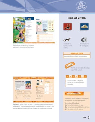 LANGUAGE FORM
Analysis and discovery of a key grammatical item.
Collaborative work to help you to
put into practice the language you
have learnt.
P R O E C TJ
A simple joke connected with the topic,
supported by a picture.
Statements to help you to reflect on your strengths
and weaknesses and measure your learning.
There are three different levels:
Yes: Your performance was very good.
Mm: Your performance was OK, but it can be better.
No: You need to review the contents.
3three
29twenty-nine
Unit1
THE VILLAGE
Lesson4
The tutors are from
English-speaking countries.
For example:
The English Village Students Tutors
It is located in Santiago.
Facilities in the Village:
A pool
A football field
A gym
A cafeteria
An animal farm
A fruit and vegetable
garden
Cabins
Parks
The students are from all
over Chile. They are here
to practise English.
For example:
Gonzalo; he is from
Iquique.
Carolina; she is from
Santiago.
Macarena; she is from
Chillán.
Pablo; he is from
Coyhaique.
IN THIS LESSON YOU WILL:
• read and show comprehension
of a brochure describing
The EnglishVillage.
• listen and identify English sounds.
• completedialoguesinwriting.
• practise and produce dialogues
to introduce people.
Before reading
1 Look at the illustration on the
left and ﬁnd four students and
two tutors you know.
2 Find the following words in
the picture.
a cafeteria
accommodation
a fruit and vegetable garden
a pool
a football field
3 Work with your partner. Cross
out (✗) the words that are not
facilities (Facilities: buildings
and services).
a.A cafeteria.
b.A pool.
c. A computer.
d.A football ﬁeld.
e.An animal.
f. A gym.
4 Now that you know this, take
a look at the text. There are
10 cognates. How many can
you ﬁnd and underline in
30 seconds?
5 Look at the text on Page 29.
What is it?
a.A description.
b.An invitation.
c. A story.
6 Read the text and check your prediction in Exercise 5.
7 Read the text again. Find and write the information in the charts.
a.
The English Village
Location
Facilities
b.
Students
Country
Cities
c.
Tutors
Countries
Reading
28 twenty-eight
This is Susan
Hardy; she is
from England.
This is Tony
Wilson; he is
from the USA.
This is Grace
Brown; she is
from Australia.
12
Reading lesson with activities to help you to
understand a written text and learn English.
33thirty-three
Unit1
32 thirty-two
FINAL TESTFINAL TEST
Reading
1 Write true (T) or false (F). (4 marks)
a.____ The Sports School is in Europe.
b.____ The children do different types
of sports.
c. ____ The teachers are not good at sports.
d.____ The facilities of the school include
two gyms.
2 Circle the words that are facilities. (3 marks)
a.gym
b.football field
c. children
d.athletics
e.tennis courts
f. professional
3 On a separate sheet of paper, write a
postcard to a student in Singapore,
describing your school. Remember the
writing steps. (2 marks)
4 Complete the sentences. (3 marks)
a.Tony _______ from New York.
b.I _______ from Santiago.
c. Carolina _______ from Maipú.
5 Copy the correct instruction below the
corresponding picture. (4 marks)
Open your books. Sit down.
Listen! Come to the board.
a.___________ b.___________
c. ___________ d.___________
Listening
6 16 Listen to a conversation about a
Spanish Village in England. Fill in the blanks
(a – f). (6 marks)
A: Hello.
B: Hi!
A: What’s your name?
B: My name’s Paul and I’m a student at
the (a) _______ Village in Newcastle,
in England.
A: Where are you from?
B: I’m from Liverpool.
A: Can you describe the Spanish village?
B: Of course! The village has many
(b)__________, such as an animal
(c)_____, a (d) _____, and many
(e) _____. My favourite place is the
(f) _________ room, because I can
chat with my friends in Spanish!
A: Thank you very much!
B: You’re welcome.
Total score: 22 marks
Speaking
7 In which situations can you introduce
yourself? Give an example.
The English Village
0 to 7 correct
answers
HELP! You have not understood
an important part of the
contents. Study, get some
help from a partner or your
teacher, revise the unit, and
then do the exercises again.
8 to 18
correct
answers
FAIR You have been able to
understand an important
part of the contents;
however, there are still
some you need to
consolidate. Correct the
wrong answers. You can ask
for help if you want. Revise
the contents. You can do
much better!
19 to 22
correct
answers
EXCELLENT You have learnt all or
almost all the contents in
the unit. Very good! Keep
up the good work!
Are you good at sports? Can you imagine a school
where the only thing students do is practise sports?
That is the case of the students at the Singapore
Sports School in Asia, a school specialised in sports.
The children do sports such as football, tennis,
athletics, etc.
The teachers are professional sportspeople, and the
children enjoy going to school every day.
The facilities of the school are:
- two olympic swimming pools.
- a multi-sport auditorium.
- a synthetic football field.
- a gym.
- a cycle track.
- two tennis courts.
Singapore Sports School
15
Final test: At the end of every unit, there is a formal test that includes the contents of
the whole unit, assessing reading and listening comprehension. It also includes a rubric
that will tell you in detail what you have done well and what you need to improve.
ICONS AND SECTIONS
Listening lesson Reading lesson
Activities for fast
learners or keener
students.
All the material for
the listening tasks.
1
FUN
FUN
 