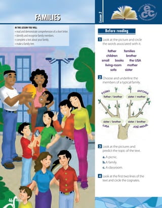 FAMILIES
46 forty-six
Lesson3
Before reading
1 Look at the picture and circle
the words associated with it.
father families
children brother
small books the USA
living-room mother
sofa sister
2 Choose and underline the
members of a typical family.
3 Look at the pictures and
predict the topic of the text.
a.A picnic.
b.A family.
c. A classroom.
4 Look at the ﬁrst two lines of the
text and circle the cognates.
father / brother sister / mother
sister / brother sister / brother
P
EDRO ANTONIA
JOSÉ MIGUELLUISA
IN THIS LESSON YOU WILL:
• read and demonstrate comprehension of a short letter.
• identify and recognise family members.
• complete a text about your family.
• make a family tree.
 