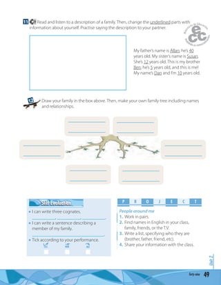49forty-nine
Unit2
11 29 Read and listen to a description of a family. Then, change the underlined parts with
information about yourself. Practise saying the description to your partner.
My father’s name is Allan; he’s 40
years old. My sister’s name is Susan.
She’s 12 years old. This is my brother
Ben; he’s 5 years old, and this is me!
My name’s Dan and I’m 10 years old.
Draw your family in the box above. Then, make your own family tree including names
and relationships.
Self EvaluationSelf Evaluation
I can write three cognates.
__________, __________, __________.
I can write a sentence describing a
member of my family.
_______________________________.
Tick according to your performance.
YES MM NO
People around me
1. Work in pairs.
2. Find names in English in your class,
family, friends, or the T.V.
3. Write a list, specifying who they are
(brother, father, friend, etc).
4. Share your information with the class.
P R O E C TJ
_________________
_________________
_________________
_________________
_________________
_________________
_________________
_________________
_________________
_________________
_________________
_________________
12
 