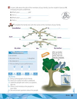 53fifty-three
Unit2
12 In pairs, talk about the jobs of the members of your family. Use the model in Exercise 11,
changing the parts underlined.
A: What’s your __________ job?
B: He is a _______________________________________.
A: What’s your __________ job?
B: She’s a _______________________________________.
13 Complete the family tree with the names of the members of your family.
P R O E C TJ
My family
1. Bring a photograph of your family.
2. Stick it on a piece of colour cardboard.
3. Label the people with name, occupation,
age, etc.
4. Show it and introduce the people to
your class.
5. Ask and answer questions about the people.
He’s my brother
Tommy; he is in
prison, but I am
sure he is innocent.
Grandfather: __________
Aunt: __________
My sister: __________ Me: __________ My brother: __________
Uncle: __________
F: __________ ___________ Mother: __________
G_____________: __________
Self EvaluationSelf Evaluation
I can answer:
My sister is my __________’s daughter.
My ideal job is ____________________.
Tick according to your performance.
YES MM NO
FUN
FUN
 