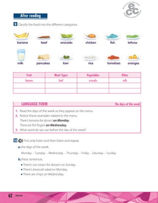 62 sixty-two
After reading
9 Classify the food into the diﬀerent categories.
10 40 First only listen and then listen and repeat.
a.the days of the week.
Monday • Tuesday • Wednesday • Thursday • Friday • Saturday • Sunday
b.these sentences.
There's ice cream for dessert on Sunday.
There's broccoli salad on Monday.
There are chips on Wednesday.
LANGUAGE FORM The days of the week
1. Read the days of the week as they appear on the menu.
2. Notice these examples related to the menu.
There's banana for dessert on Monday.
There are ﬁsh ﬁngers on Wednesday.
3. What word do we use before the day of the week?
Fruit Meat Types Vegetables Other
banana beef avocado milk
banana
milk
beef 
pancakes
avocado
kiwi
chicken
rice
fish
tomatoes
lettuce
oranges
 