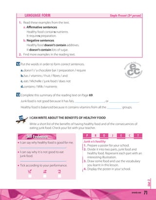 71seventy-one
Unit3
LANGUAGE FORM Simple Present (3rd person)
1. Read these examples from the text.
a. Affirmative sentences
Healthy food contains nutrients
It requires preparation.
b. Negative sentences
Healthy food doesn't contain additives.
It doesn't contain lots of sugar.
2. Find more examples in the reading text.
12 Put the words in order to form correct sentences.
a.doesn't / a chocolate bar / preparation / require
b.has / vitamins / Fruit / ﬁbres / and
c. eat / Michelle / junk food / does not
d.contains / Milk / nutrients
13 Complete this summary of the reading text on Page 69.
Junk food is not good because it has fats, __________________, or __________________.
Healthy food is balanced because it contains vitamins from all the _________ groups.
Self EvaluationSelf Evaluation
I can say why healthy food is good for me.
____________________________.
I can say why it is not good to eat
junk food.
____________________________.
Tick according to your performance.
YES MM NO
P R O E C TJ
Junk v/s healthy
1. Prepare a poster for your school.
2. Divide it into two parts, junk food and
healthy food. Represent each part with an
interesting illustration.
3. Draw some food and use the vocabulary
you learnt in this lesson.
4. Display the poster in your school.
14 I CAN WRITE ABOUT THE BENEFITS OF HEALTHY FOOD
Write a short list of the beneﬁts of having healthy food and of the consecuences of
eating junk food. Check your list with your teacher.
 