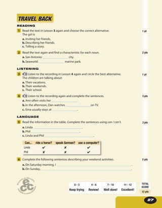 2727
1 Read the text in Lesson 3 again and choose the correct alternative.
The girl is
a. Inviting her friends.
b.Describing her friends.
c. Telling a story.
2 Read the text again and find a characteristic for each noun.
a. San Antonio: ________________ city.
b.Seaworld: ________________ marine park.
LISTENING
3 10 Listen to the recording in Lesson 4 again and circle the best alternative.
The children are talking about:
a. Their vacations.
b.Their weekends.
c. Their school.
4 10 Listen to the recording again and complete the sentences.
a. Ann often visits her ________________.
b.In the afternoon, Dan watches ________________on TV.
c. Ema usually stays at ________________.
LANGUAGE
5 Read the information in the table. Complete the sentences using can / can’t.
a. Linda _______________________________.
b.Phil _______________________________.
c. Linda and Phil _______________________________.
Can... ride a horse? speak German? use a computer?
Linda ✔ ✘ ✔
Phil ✘ ✘ ✔
6 Complete the following sentences describing your weekend activities.
a. On Saturday morning, I .
b.On Sunday, .
READING
TRAVEL BACKTRAVEL BACK
2 pts
3 pts
3 pts
1 pt
1 pt
2 pts
TOTAL
SCORE
12 pts
Keep trying Review! Well done!
11 - 12
Excellent!
7 - 104 - 60 - 3
 