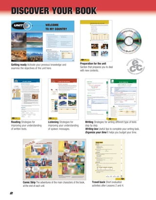 29
3. Circle the options that best represent your favorite activities
and abilities.
doing experiments meeting my friends
riding my bike chatting with friends
doing physical exercise
dance speak English
play soccer sing
4. Answer the following questions using full sentences.
a. What do you enjoy doing?
b.What can you do very well?
D R A F T I N G
5. Write an e-mail to your cyber-pal and tell him / her about your
personal interests and abilities. Use the Writing Box and the e-mail in
Exercise 1 as a guide.
W R I T I N G
6. With your partner, correct your e-mails.
7. Write a final version of your e-mail and send it to your partner.
E D I T I N G
An e-mail
✔Write a few words about
the topic of your e-mail in
the Subject slot.
✔Remember the parts
an e-mail has and the
order in which these are
organized.
✔Choose a greeting,
closing and signing off for
your e-mail.
✔Start a new paragraph
when you write about a
new idea.
✔Once you finish writing,
don’t forget to check
spelling and punctuation.
Writing
box
You have 45 minutes to
complete your writing task.
Decide how much time you will
spend on each step.
Organize
your time
UNIT 128
2. Which of these phrases are used as greeting, closing or signing off
when writing an e-mail? Complete the table.
Dear Ted, Love Hi, Best Write soon
I miss you. Cheers. Hi, Mary
Your friend Hello, Lots of love. Best wishesYour friend
Write soon
Greeting Closing Signing off
Write soon Your friend
1. Read the e-mail and observe how it is organized.
H A V E A L O O K A T . . . A n e m a i l
TO MY CYBER-PAL Lesson 5Writing
Dear Felipe,
Thanks for your e-mail! How are things with you? I hope you’re ok. I’m studying
a lot because I have many exams at school!
I’m writing this e-mail to tell you a little about who I am. I live in Seattle, in the
USA. It’s a beautiful city!
In my free time, I enjoy doing sports and meeting my friends. I can play
basketball and tennis very well.basketball and tennis very well.
What do you do on the weekends? On Saturdays, I visit my friends and play
basketball with them. I practice tennis on Sundays with my brother Jake.
What about you? Write soon.
Your friend
Tom.
chileancyber-friend@gmail.com
Tom_2013@hotmail.com
Your friend Tom
Greeting
Closing
BodySigning off
Did you know that …
The body of an
e-mail contains the
message you want to
communicate. After the
greeting, it is frequent
to open an e-mail asking
questions like How are
you / How are things
going? and / or giving
thanks for a previous
e-mail you received.
2
EPISODE 1:
MATT AND KELLY ARRIVE IN CHILE
EPISODE 1:
MATT AND KELLY ARRIVE IN CHILE
Look! It’s the end of summer, but
the Andes still have a lot of snow.
In Santiago, they go sightseeing. Now they are in
Plaza de Armas and they ask for directions to go
to Santa Lucía Hill.
I’d like to try Porotos
Granados, please. And Cazuela
for me, please.
Kelly, Matt, and
the
Tim
e
Machine
Kelly, Matt, and
the
Tim
e
Machine
1. Work in groups of four. In your group, discuss
what you think happened to Kelly and Matt
after they opened the box.
2. Create a new comic strip to continue the story
using your ideas. You can add new characters.
3. Role-play your story in front of your class.
CREATIVE SKILLS
Comic Strip The adventures of the main characters of the book,
at the end of each unit.
2727
1 Read the text in Lesson 3 again and choose the correct alternative.
The girl is
a. Inviting her friends.
b.Describing her friends.
c. Telling a story.
2 Read the text again and find a characteristic for each noun.
a. San Antonio: ________________ city.
b.Seaworld: ________________ marine park.
LISTENING
3 10 Listen to the recording in Lesson 4 again and circle the best alternative.
The children are talking about:
a. Their vacations.
b.Their weekends.
c. Their school.
4 10 Listen to the recording again and complete the sentences.
a. Ann often visits her ________________.
b.In the afternoon, Dan watches ________________on TV.
c. Ema usually stays at ________________.
LANGUAGE
5 Read the information in the table. Complete the sentences using can / can’t.
a. Linda _______________________________.
b.Phil _______________________________.
c. Linda and Phil _______________________________.
Can... ride a horse? speak German? use a computer?
Linda ✔ ✘ ✔
Phil ✘ ✘ ✔
6 Complete the following sentences describing your weekend activities.
a. On Saturday morning, I .
b.On Sunday, .
READING
TRAVEL BACKTRAVEL BACK
2 pts
3 pts
3 pts
1 pt
1 pt
2 pts
TOTAL
SCORE
12 pts
Keep trying Review! Well done!
11 - 12
Excellent!
7 - 104 - 60 - 3
Travel back Short evaluation
activities after Lessons 2 and 4.
Listening,
speakingactivities,and
readingtexts.
Listen
tothe CD with yourtea
cher.
Getting ready Activate your previous knowledge and
examine the objectives of the unit here.
37UNIT 236
1 How much do you know about Chile?
Choose the correct answer for each question.
a. Which river is in the north of Chile?
i. Mapocho. ii. Biobío. iii. Loa.
b.Which city has the largest population?
i. Viña del Mar. ii. Arica. iii. Concepción.
c. Where is the Congress building?
i. Santiago. ii. Valparaíso. iii. La Serena.
d.Which mountain is in the south of Chile?
i. Aconcagua. ii. Parinacota. iii. Fitz Roy.
2 Complete the following fact file, and then
compare with your partner.
WELCOME
TO MY COUNTRY
WELCOME
TO MY COUNTRY
37
2UNIT 2UNIT
In this unit you will…In this unit you will…
listen and identify specific information in a radio
interview, in a museum visit and in a tour by:
• discriminating between correct and incorrect
information,
• using oral clues to predict content,
• discriminating sounds,
• identifying the correct sequence of events.
read and identify main ideas and explicit information
in an Internet article and in a webpage about
Chilean people, places, and traditions by:
• identifying type and purpose of a text,
• using the context to infer the meaning of
new words,
• using visual clues to interpret information,
• organizing information in a chart.
express ideas in dialogs about:
• personal experiences,
• Chilean people and places.
write short paragraphs and a brochure related to
Chilean people, places, and traditions:
• using language and vocabulary of the unit,
• talking about past states,
• using prepositions of place,
• recognizing the textual organization of a brochure.
Country Chile
Area
Population
Capital city
Language
Currency
Gettingready
UNIT 18
P R E P A R A T I O N F O R T H E U N I T
1 Read the clues and write complete sentences. Use an appropriate
pronoun (I, you, he/she, etc.) and the correct form of the verb to be.
a. Your shoes / new:
b.My sister / a nurse:
c. The keys / in my bag:
d.Sheila’s house / big:
e. Jim / 12 years old:
f. My parents / at home:
2 Complete the calendar. Write the missing days of the week on it.
Tuesday Wednesday Saturday
1 2 3 4 5
6 7 8 9 10 11 12
13 14 15 16 17 18 19
20 21 22 23 24 25 26
27 28 29 30
3 Write the name of the activity under each picture.
swimming playing the piano dancing riding a bike
1 2
3 4
Preparation for the unit
Section that prepares you to deal
with new contents.
UNIT 114
1. Kelly and her brother Matt are Ignacio’s cyber- pals. The children are in
Chile for the first time visiting him. Can you guess where they are from?
2. Do you have a cyber-pal? If not, would you like to have one? If you
could choose a cyber-pal, where would he / she be from?
3. Match the verbs in the box with the pictures and guess their meaning
in Spanish. Then check with the dictionary.
land ring take meet
1 2
3 4
4. Look at the Pictionary. It shows some words that will appear in the text
that you are going to listen to. Classify the words under these labels.
Time Actions Location
B E F O R E L I S T E N I N G
A TRIP TO THE CAPITAL Lesson 2ListeningListeningListening
Pictionary
around
arrive
early
7:00 am
leave
today
AmericanEnglish:
Cyber-pal
BritishEnglish:
Cyber-friend
AmericanEnglish:AmericanEnglish:
Listening Strategies for
improving your understanding
of spoken messages.
UNIT 110
1. Who’s your best friend? What’s his / her name?
2. Read these popular quotes about friendship. Are you familiar with
them in your language? Do you agree with them? Why?
a. “The only way to have a friend is to be one”.
b.“A friend is someone who gives you total freedom to be yourself”.
c. “I prefer to walk with a friend in the dark, than alone in the light”.
3. Look at what Kelly says and read this brief paragraph about the writer of
the novel. In what way do you think World War I influenced the novel?
The German writer Herman
Hesse wrote Demian in 1917,
when the United States
declared war on Germany
and the world was in a state
of chaos after World War I.
Herman Hesse is one of the
most frequently translated
German writers of the twentieth century. In 1946, Hesse
was honored with the Goethe Prize and the Nobel Prize
for Literature.
Demian tells the story of two friends walking to maturity,
Emile Sinclaire and Max Demian.
4. Look at the Pictionary and the picture on Page 11. What do you think
Sinclaire says about his friend Demian?
R E A D I N G
5. 2 Read and listen to the text on Page 11. Check if you were right
about Demian.
6. The novel Demian has eight chapters. What chapter is the source of
this extract? Why?
a. Chapter 5 b. Chapter 7 c. Chapter 2
7.Find a synonym for each of these words in the text.
I. unpredictable exceptional assertive
II. ironic
III. honored curious
I am the reporter
of a school
magazine. I
selected an
extract from the
novel Demian for
my literary section
today. Demian tells
the story of two
friends. Who’s your
best friend? What’s
his / her name?
Hi, mynameis
KELLYHARDROCK.
B E F O R E R E A D I N G
MY BEST FRIEND Lesson 1Reading
Reading Strategies for
improving your understanding
of written texts.
Writing Strategies for writing different type of texts
step by step.
Writing box Useful tips to complete your writing task.
Organize your time It helps you budget your time.
DISCOVER YOUR BOOKDISCOVER YOUR BOOK
 