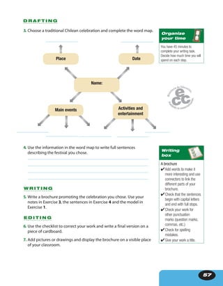 57
3. Choose a traditional Chilean celebration and complete the word map.
4. Use the information in the word map to write full sentences
describing the festival you chose.
W R I T I N G
5. Write a brochure promoting the celebration you chose. Use your
notes in Exercise 3, the sentences in Exercise 4 and the model in
Exercise 1.
E D I T I N G
6. Use the checklist to correct your work and write a final version on a
piece of cardboard.
7. Add pictures or drawings and display the brochure on a visible place
of your classroom.
Name:
Place Date
Main events Activities and
entertainment
D R A F T I N G
A brochure
✔Add words to make it
more interesting and use
connectors to link the
different parts of your
brochure.
✔Check that the sentences
begin with capital letters
and end with full stops.
✔Check your work for
other punctuation
marks (question marks,
commas, etc.)
✔Check for spelling
mistakes.
✔Give your work a title.
Writing
box
You have 45 minutes to
complete your writing task.
Decide how much time you will
spend on each step.
Organize
your time
 