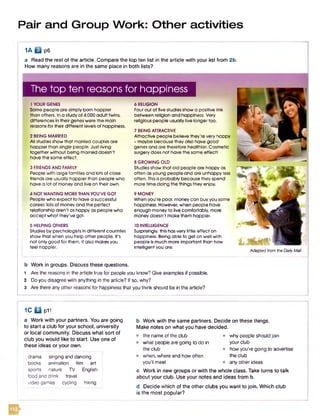 Pair and Group Work: Other activities
1 A Q p 6
a Read the rest of the article. Compare the top ten list in the article with your list from 2b.
How many reasons are in the same place in both lists?
The top ten reasons for happiness
1 YOUR GENES
Some p e o ple a re sim ply born ha p pier
th a n others. In a study o f 4.000 a d u lt twins,
d ifferences In th e ir genes w ere th e m ain
reasons fo r th e ir d iffe re n t levels o f happiness.
2 BEING MARRIED
A ll studies show th a t m arried couples are
h a p pier th a n single p eople. Just living
to g eth e r w ith o u t being m arried d o e sn't
have th e sam e e ffe ct.
3 FRIENDS AND FAMILY
People w ith la rge fam ilies a n d lots o f close
friends are usually h a p pier th a n p e o ple w ho
have a lo t o f m oney a n d live on their ow n.
4 NOT WANTING MORE THAN YOU'VE GOT
P eople w ho e xp e ct to have a successful
career, lots o f m oney a n d th e p e rfe ct
relationship a re n 't as h a p py as p e o ple w ho
a c c e p t w h a t th e y've g o t.
5 HELPING OTHERS
Studies by psychologists in d iffe re n t countries
show th a t w hen you h e lp other p eople, it's
n o t only g o o d fo r them , it also m akes you
feel happier.
6 RELIGION
Four o u t o f five studies show a positive link
betw een religion a n d happiness. Very
religious p e o ple usually live longer to o .
7 BEING ATTRACTIVE
A ttra ctive p e o ple believe th e y're very happy
- m aybe because th e y also have g ood
genes a n d are therefore healthier. C osm etic
surgery does n o t have th e sam e e ffe c tl
8 GROWING OLD
Studies show th a t o ld p e o p le are happy as
o fte n as young p e o ple a n d a re unhappy less
o fte n. This is p ro b a b ly because they spend
m ore tim e do in g th e things th e y enjoy.
9 MONEY
W hen you're poor, m oney ca n buy you som e
happiness. However, w hen p e o ple have
enough m oney to live com fortably, m ore
m oney d o e sn't m ake them happier.
10 INTELLIGENCE
Surprisingly, this has very little e ffe c t on
happiness. Being a b le to g e t on w e ll w ith
p e o p le is m uch m ore im p orta n t th a n how
In telligent you are.
b Work in groups. Discuss these questions.
1 Are the reasons in the article true for people you know? Give examples if possible.
2 Do you disagree with anything in the article? If so. why?
3 Are there any other reasons for happiness that you think should be in the article?
1C □ pH
a Work with your partners. You are going
to start a club for your school, university
or local community. Discuss what sort of
club you would like to start. Use one of
these ideas or your own.
drama singing and dancing
books animation film art
sports nature TV English
food and drink travel
video games cycling hiking
b Work with the same partners. Decide on these things.
Make notes on what you have decided.
the name of the club
what people are going to do in
the club
when, where and how often
you’ll meet
why people should join
your club
how you're going to advertise
the club
any other ideas
c Work in new groups or with the whole class. Taketurns to talk
about your club. Use your notes and ideas from b.
d Decide which of the other clubs you want to join. Which club
is the most popular?
m
Adapted from the DailyMatt
 