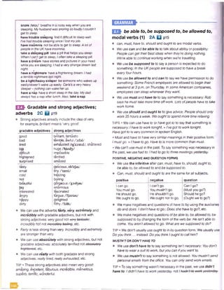 snore /sno:/ breathe in a noisy way when you are
sleeping: My husbandwas snoring so loudly Icouldn't
get to sleep.
have trouble sleeping find it difficult to sleep well:
I'vehad troublesleeping since Ilostmyjob.
have insomnia not be able to get to sleep: A lot of
people in the UK haveinsomnia.
take a sleeping pill take a pill that helps you sleep:
When Ican'tget to sleep, Ioften takea sleeping pm.
have a dream have stories and pictures in your head
while you are sleeping: Ihad a verystrangedream last
night. #
have a nightmare havea frightening dream: Ihad
a terriblenightmarelast night.
be a light/heavy sleeper be someone who wakes up
easily/doesn’t wake up easily: Carla's a veryheavy
sleeper- nothing can wake herup.
have a nap have a short steep in the day: Mydad
always has a nap afterlunch. Also: take a nap
B » Gradable and strong adjectives;
adverbs 2 C o p19
• Strong adjectives already include the idea of very,
for example, brilliant means Very good'.
gradable adjectives strong adjectives
good
• 0
brilliant, fantastic
bad terrible, awful /o :fa l/
tired exhausted /ig ’zDistid/, shattered
big huge /hju:d3/
difficult impossible
frightened terrified
surprised amazed
tasty
•
delicious /di'lijas/
small tirw /ta in i/
cold freezing
hot boiling
beautiful gorgeous /'go:d3as/
big enormous
interested fascinated
angry furious /fjoirias/
happy delighted
dirty filthy /'filO i/
• We can use the adverbs fairly, very, extremely and
incredibly with gradable adjectives, but not with
strong adjectives: verygood not vary fantoetie:
incredibly hot not incredibly boiling, etc.
© Fairly is less strong than very. Incredibly and extremely
are stronger than very.
• We can use absolutely with strong adjectives, but not
gradable adjectives: absolutely terrified not (absolutely
frightened, etc.
• We can use really with both gradable and strong
adjectives: really tired, really exhausted, etc.
TIP • These strong adjectives also mean very good:
amazing, excellent, fabulous, incredible, marvellous,
superb, terrific, wonderful.
EEEEB----------------------------- :
B I be able to,be supposed to, be allowed to,
modal verbs (1) 2A Q pis
• can, must, have to, should and ought to aremodalverbs.
• Weusecan andbe able to to talk about abilityorpossibility:
People can get theirbest ideas when they're doing nothing.
We’re able to continue working when we're traveling.
• We usebe supposed to to saya person isexpected to do
something:In the UK people are supposed to have a break
every fourhours.
• Weusebeallow ed to andcan to saywehavepermission to do
something: Some French employees are allowed to begin their
weekend at 3 p.m. on Thursday. In some American companies,
employees can sleep whenever they want.
• Weusemustandhave to to saysomething is necessary:Rob
says he must take more time off work. Lots ofpeople have to take
work home.
• Weuseshouldandoughtto to giveadvice: People should only
work 35 hours a week. We ought to spend more time relaxing.
TIPS • Wecanusehave to orhave got to to saythat something is
necessary: Ihave to work tonight. = I've got to work tonight.
Have got to isverycommon in spoken English.
• Must andhave to haveverysimilarmeaningsin their positiveform:
I must go. = Ihave to go. Have to is morecommonthanmust.
• Wecan’t usemust in the past. Tosaysomethingwas necessaryin
the past,we usehad to: Ihad to go to three meetings yesterday.
POSITIVE, NEGATIVEAND QUESTION FORMS
© Weusethe infinitive after can, must, have to, should, ought to,
be able to, be allowed to andbe supposed to.
• Can,must, should andought to arethesamefor all subjects.
positive negative question
1can go. 1can’t go. Can 1go?
You must go. You mustn't go. (Must you go?)
He should go. He shouldn’t go. Should he go?
We ought to go. We ought not to go. (Ought we to go?)
• We make negatives and questions of have to by using the auxiliaries
do and does: Idon't have to go.: Does she have to go?, etc.
• We make negatives and questions of be able to, be allowed to, be
supposed to by changing the form of the verb be: He isn't able to
come. You aren't allowed to go. What are we supposed to do?
TIP • We don’t usually use ought to in its question form. We usually use
Doyou think... instead: Do you think I ought to caH him?
MUSTNT OR DON'THAVE TO
• We use don't have to to say something isn’t necessary: Vbu don't
have to wear a suit to work, butyou can ifyou want to.
o We use m ustn't to say something is not allowed: Vbu mustn't send
personalemails from the office. You can only send work emails.
TIP • To say something wasn’t necessary in the past, we use didn't
have to: I didn't have to work yesterday, not I hadn't to work yootorday:
 