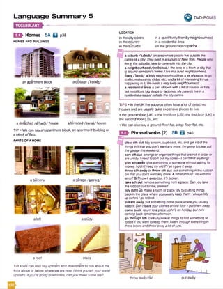 Language Summary 5
E B B -------------
^ DVD-ROM 5
EDh Homes 5A Q p38
HOMES AND BUILDINGS
an apartment block a cottage A otid3/
a roof stairs
TIP • Wecan also say upstairs and downstairs to talk aboutthe
floorabove or below where we are now: Ithinkyouleftyourwallet
upstairs. Ifyou'regoingdownstairs, canyoumakesome tea?
LOCATION
in the city centre
in the country
in the suburbs
in a quiet/lively/friendly neighbourhood
in a residential area
on the ground/first/top floor
a suburb /'sAt>3:b/ anareawhere peopleliveoutsidethe
centreofacity: TheylivedInasuburbofNew York. Peoplewho
livein thesuburbshavetocommuteintothecity.
a neighbourhood /'neibahud/ theareaofa townorcity that
isaround someone'shome: Iliveinaquietneighbourhood.
lively /'la iv li/ a livelyneighbourhoodhasalotofplacesto go
(caf§s, restaurants, clubs, etc.)anda lotof interestingthings
happening in it: Weliveina verylivelyneighbourhood.
a residential area a part oftownwith alot ofhousesorflats,
but nooffices, big shopsorfactories: Myparentsliveina
residentialareajustoutsidethecitycentre.
TIPS • Inthe UK the suburbs often have a lot of detached
houses and are usually quite expensive places to live.
• thegroundfloor(UKJ = thefirst floor[US]; thefirst floor [UK]=
the second floor[US], etc.
• Wecan also saya ground-floorflat,a top’floor flat, etc.
Jjj^^ Phrasal verbs (2) 5B E3 p40
e clear sth out tidy aroom, cupboard, etc. andget rid ofthe
things in it thatyoudon’t wantanymore: I’mgoingtodearout
thegaragethisweekend.
sort sth out arrangeororganisethingsthat arenot in orderor
are untidy: Ineedtosortoutmynotes- 1can’tfindanything!
give sth away givesomething to someonewithoutasking for
money: Ididn'tneedmyold TVsoIgaveitaway.
throw sth awayor throw sth out put something intherubbish
bin that youdon'twant anymore: A WhatshouldIdo withthis
lamp?B Throwitaway/out. It'sbroken.
take sth out removesomethingfrom a place: Canyoutake
therubbishoutforme,please?
tidy (sth) up makearoomorplacetidy byputtingthings
back intheplacewhereyouusuallykeep them: Ialwaystidy
upbeforeIgotobed.
put sth away put something in theplacewhereyou usually
keep it: Don'tleaveyourclothes onthefloor- putthemaway.
come back returnto aplace:John’s onholiday, buthe's
comingbacktomorrowafternoon.
go through sth carefullylookat thingsto findsomething or
to seeif youwantto keepthem: Iwentthrougheverythingin
theseboxesandthrewawayalotofjunk.
throw away/out put away
a detached /di'uetjt/ house a terraced A erist/ house
TIP • Wecan sayanapartmentblock, an apartmentbuilding or
a block offlats.
PARTS OF A HOME
a balcony a garage /feaerag/
 