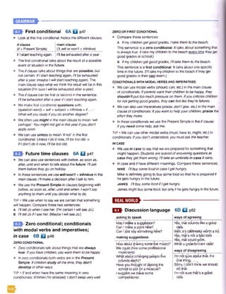 mmm
EZ»First conditional 6 A B p47
• Look at this first conditional. Notice the different clauses.
if clause
[if+Present Simple)
main clause
('//, willor won't + infinitive)
If 1start teaching again, | I'll be exhausted after a year.
• The first conditional talks about the result of a possible
event or situation in the future.
• Theif clause talks about things that are possible, but
not certain: IfIstart teaching again, HIbe exhausted
aftera year, (maybe I will start teaching again). The
main clause says what we think the result will be in this
situation (I’m sure I will be exhausted after a year).
• Theif clause can be first or second in the sentence:
HIbe exhaustedaftera yearif Istart teaching again.
• We make first conditional questions with:
(question word) + will + subject + infinitive +if ...:
What willyou studyifyou do anotherdegree?
• We often use might in the main clause to mean 'will
perhaps': Youmight not get in thisyearifyou don't
apply soon.
• We can use unless to mean 'if not' in the first
conditional: Unless Ido it now, I’llbe too old. =
IfIdon’t do itnow, I'llbe too old.
E Q } Future time clauses 6A Q p47
• We can also use sentences with before, as soon as,
after, untiland when to talk about the future: I’llask
them before theygo on holiday.
• In these sentences we use will/won’t + infinitive in the
main clause: I’ll make a decision afterItalk to him.
• We use the Present Simple in clauses beginning with
before, as soon as, after, untiland when: Iwon't say
anything to them untilyou decide what to do.
TIP • We use when to say we are certain that something
will happen. Compare these two sentences:
A I'lltellJo when Isee her. (I’m certain I will see Jo.)
B I'lltellJo ifIsee her. (Maybe Iwill see Jo.)
Zero conditional; conditionals
with modal verbs and imperatives;
in case 6B E l p 48
ZERO CONDITIONAL
• Zero conditionals talk about things that are always
true: Ifyou havechildren, you want them to be happy.
• In zero conditionals both verbs are in the Present
Simple: Ifchildren study all the time, theydon’t
develop in otherways.
TIP • Ifand when have the same meaning in zero
conditionals: IffWhen I'm stressed, Idon't sleep verywell.
ZERO OR FIRST CONDITIONAL
• Compare these sentences:
A Ifmychildren get goodgrades, Itake them to thebeach.
This sentence is a zero conditional. It talks about something that
is always true. (I lake my children to the beach every time they get
good grades at school.)
B ifmychildren get goodgrades. I’ll take them to thebeach.
This sentence is a first conditional. It talks about one specific
time in the future. (I'll take my children to the beach if they get
good grades in their next exam.)
CONDITIONALS WITH MODAL VERBS AND IMPERATIVES
• We can use modal verbs {should, can, etc.) in the main clause
of conditionals: Ifparents want theirchildren to be happy, they
shouldn’t put too muchpressure on them. Ifyou criticise children
fornotgettinggoodgrades, theycan feellike they’re failures.
• We can also use imperatives {praise, don’tgive, etc.) in the main
clause of conditionals: Ifyou want to help yourchildren, praise the
effort theymake.
• In these conditionals we use the Present Simple in the if clause:
Ifyou need some help, ask me.
TIP • We can use other modal verbs (must, have to,might, etc.) in
conditionals: Ifyou don't understand, you must ask the teacher.
INCASE
• We use in case to say that we are prepared for something that
might happen: Students are scared ofanswering questions in
case theyget them wrong. I'll takean umbrella in case it rains.
• In case and if have different meanings. Compare these sentences:
m ik e I’ll buy some food in case Igethungry.
Mike is definitely going to buy some food so that he is prepared if
he gets hungry in the future.
JAMES I'llbuy some foodif Iget hungry.
James might buy some food, but only if he gets hungry in the future.
mrnsy--------------------------
E * Discussion language 6D f l p52
asking to speak ways of agreeing
May 1make a suggestion?
Can 1make a point here?
Can 1just say something here?
making suggestions
• • * •
Yes, that sounds like a good
idea.
Well, it’s (definitely) worth a try.
Yes, that's not a bad idea.
Yes, that could work.
What a great/brilliant ideal
ways of disagreeing
• • • * •
How about (having some live music)?
We could (hire some professional
musicians).
What about (charging people five
pounds each)?
Haveyou thought of (asking the
school to put on a musical)?
1suggest,we (have some
competitions).
I'm not sure about that. For
one thing,... m
Sorry, 1don’t think we should
do that.
I'm not sure that’s a good
idea.
 
