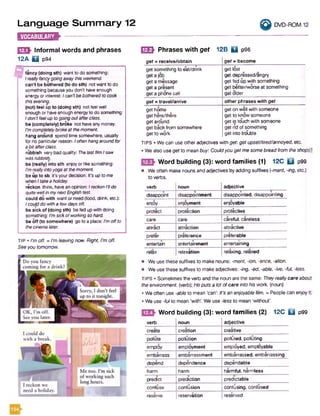 Language Summary 12
IViMillllJiM-----------------
^ DVD-ROM 12
[ 0 ^ Inform al words and phrases
12A D p94
fancy (doing sth) want to do something:
^ Ireally fancygoing away this wee/fend,
can't be bothered (to do sth) not want to do
something because you don't have enough
energy or interest: i can't be bothered to cook
th/s evening.
(not) feel up to (doing sth) not feel well
enough or have enough energy to do something:
Idon't feelup to going out afterclass.
be (completely) broke not have any money:
I'm completelybroke at themoment.
hang around spend time somewhere, usually
for no particular reason: Ioften hang around for
a bitafterclass.
rubbish very bad quality: The last film Isaw
was rubbish.
be (really) into sth enjoy or like something:
I'm reallyIntoyoga at the moment.
be up to sb it’s your decision: It's up to me
when I take a holiday.
reckon think, have an opinion: / reckon I'lldo
quite wellin mynext English test.
could do with want or need (food, drink, etc.):
Icould do with a few days off.
be sick of (doing sth) be fed up with doing
something: I'm sick ofworking so hard.
be off (to somewhere) go to a place: I'm offto
the cinema later.
SBJ- Phrases w ith get 12B Q p96
get = receive/obtain g ef = become
s *
get something to eat/drink
get a job
get a message
get a present
get a phone call
get lost
get depressed/angry
get fed up with something
get better/worse at something
get older
g ef = travel/arrive other phrases with get
get home
get here/there
get around
get back from somewhere
get to work
get on well with someone
get to know someone
get in touch with someone
get rid of something
get into trouble
TIPS • We can use other adjectives with get: get upset/tired/annoyed, etc.
• We also use get to mean buy: Could you get me some bread from the shops?
W ord building (3): w ord fam ilies (1) 12C E l p99
• We often make nouns and adjectives by adding suffixes (-menf, -ing, etc.)
to verbs.
verb noun adjective
------------•-------
disappoint disappointment disappointed, disappointing
enjoy enjoyment enjoyable
protect protection protective
care care careful, careless
attract attraction attractive
prefer preference preferable
entertain entertainment entertaining
relax relaxation relaxing, relaxed
• We use these suffixes to make nouns: -ment, -ion, -ence, -ation.
9 We use these suffixes to make adjectives: -ing, -ed, -able, -ive, -ful, -less.
TIPS • Sometimes the verb and the noun are the same: They really care about
the environment (verb); He puts a lot o f care into his work, (noun)
• We often use -able to mean 'can': It’s an enjoyable film. = People can enjoy it
• We use -ful to mean 'with'. We use -less to mean 'without'.
Word building (3): w ord fam ilies (2) 12C Q p99
verb noun adjective
create creation creative
pollute pollution polluted, polluting
employ employment employed, employable
embarrass embarrassment embarrassed, embarrassing
depend dependence dependable
harm harm harmful, harmless
*
predict
•
prediction predictable
confuse confusion confusing, confused
reserve reservation reserved
TIP • I'm off. = I’m leaving now. Right, I’m off.
See you tomorrow.
 