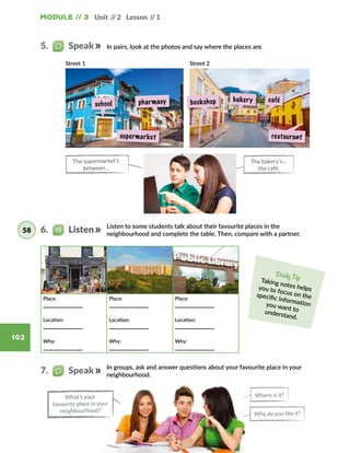 5.   Speak
7.   Speak
102
Unit // 2 Lesson // 1Module // 3
In pairs, look at the photos and say where the places are.
Listen to some students talk about their favourite places in the
neighbourhood and complete the table. Then, compare with a partner.
Street 1 Street 2
Study TipTaking notes helpsyou to focus on thespecific informationyou want tounderstand.
Place:
Location:
Why:
Place:
Location:
Why:
Place:
Location:
Why:
In groups, ask and answer questions about your favourite place in your
neighbourhood.
Why do you like it?
school
café
supermarket restaurant
bakerybookshoppharmacy
The bakery’s…
the café.
The supermarket’s
between…
What’s your
favourite place in your
neighbourhood?
Where is it?
6.    Listen58
 