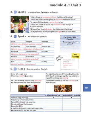 module 4 // Unit 3
151
21st Century Skills
· Flexibility
Do you respect others’
opinions?
In groups, discuss if you agree or disagree.
Ask and answer questions.
“I think Diwali is more colourful than the Chinese New Year.”
“I think the food at Thanksgiving is nicer than the food in Diwali”.
“In my opinion, tamales are spicier than turkey.
“I think the sweets of Diwali are sweeter than the oranges of
Chinese New Year.
“Chinese New Year lasts longer than Colombian Christmas.”
“In my opinion, a Thanksgiving meal is bigger than a Diwali meal.”
pizza burgers delicious
Which is more delicious: a pizza or a burger?
hot weather cold weather comfortable
Which is more… cold weather or hot weather?
the beach the mountains beautiful
Which is… the beach or the mountains?
football basketball good
Which is better: football or basketball?
fruit sweets healthy
Which is healthier: fruit or sweets?
I think pizza’s more
delicious.
In my opinion…
I believe that…
I like…
Read and complete the chart.
In the UK, people sing
Christmas carols in December.
ThebigcelebrationisonChristmasDay,December
25th.Usuallyfamiliesgettogetherandeatturkey,
vegetables,potatoesandpudding.
On Christmas Eve, children hang stockings.
Father Christmas fills them with presents.
People wear paper hats and pull crackers that
make a noise!
3.   Speak
4.   Speak
5.   Read
Christmas in the UK Christmas in Colombia
Children hang stockings. ✔ ✘
People sing carols in December.
Father Christmas brings presents.
People celebrate Christmas on
December 25th.
A traditional dinner is turkey with vegetables.
People wear hats and pull crackers.
 