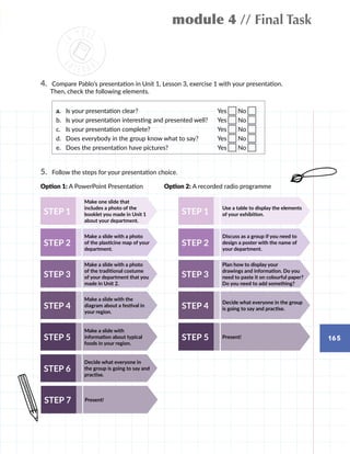 165
module 4 // Final Task
4.	 Compare Pablo’s presentation in Unit 1, Lesson 3, exercise 1 with your presentation.
Then, check the following elements.
a.	 Is your presentation clear?	 Yes No
b.	 Is your presentation interesting and presented well?	 Yes No
c.	 Is your presentation complete?	 Yes No
d.	 Does everybody in the group know what to say?	 Yes No
e.	 Does the presentation have pictures?	 Yes No
5.	 Follow the steps for your presentation choice.
Option 1: A PowerPoint Presentation		 Option 2: A recorded radio programme
STEP 5
Make a slide with
information about typical
foods in your region.
STEP 4
Make a slide with the
diagram about a festival in
your region.
STEP 3
Make a slide with a photo
of the traditional costume
of your department that you
made in Unit 2.
STEP 2
Make a slide with a photo
of the plasticine map of your
department.
STEP 1
Make one slide that
includes a photo of the
booklet you made in Unit 1
about your department.
STEP 6
Decide what everyone in
the group is going to say and
practise.
STEP 7 Present!
STEP 5 Present!
STEP 4
Decide what everyone in the group
is going to say and practise.
STEP 3
Plan how to display your
drawings and information. Do you
need to paste it on colourful paper?
Do you need to add something?
STEP 2
Discuss as a group if you need to
design a poster with the name of
your department.
STEP 1
Use a table to display the elements
of your exhibition.
 
