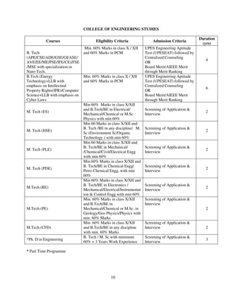 COLLEGE OF ENGINEERING STUDIES

                                                                                                Duration
          Courses                     Eligibility Criteria             Admission Criteria
                                                                                                 (yrs)
                               Min. 60% Marks in class X / XII     UPES Engineering Aptitude
B. Tech                       and 60% Marks in PCM                 Test (UPESEAT) followed by
(APE/CSE/ADE/GSE/GI/ASE/                                           Centralized Counseling
                                                                                                   4
AVE/EE/ME/PSE/IFE/CE)/FSE                                          OR
/MSE with specialization in                                        Board Merit/AIEEE Merit
Nano Tech.                                                         through Merit Ranking
B.Tech (Energy                Min. 60% Marks in class X / XII      UPES Engineering Aptitude
Technology+LLB with           and 60% Marks in PCM                 Test (UPESEAT) followed by
emphasis on Intellectual                                           Centralized Counseling
                                                                                                   6
Property Rights(IPR)/Computer                                      OR
Science+LLB with emphasis on                                       Board Merit/AIEEE Merit
Cyber Laws                                                         through Merit Ranking
                              Min 60% Marks in class X/XII
                              and B.Tech/BE in Electrical/         Screening of Application &
M. Tech (ES)                                                                                       2
                              Mechanical/Chemical or M.Sc          Interview
                              Physics with min 60%
                              Min 60 Marks in class X/XII and
                              B. Tech /BE in any discipline/ M.    Screening of Application &
M. Tech (HSE)                                                                                      2
                              Sc (Environment Sc/Organic           Interview
                              Technology ) with min 60%
                              Min 60 Marks in class X/XII and
                              B. Tech/BE in Mechanical/            Screening of Application &
M. Tech (PLE)                                                                                      2
                              /Chemical/Civil/Electrical Engg      Interview
                              with min 60%
                              Min 60% Marks in class X/XII and
                              B. Tech/BE in Chemical Engg/         Screening of Application &
M. Tech (PDE)                                                                                      2
                              Petro Chemical Engg, with min        Interview
                              60%
                              Min 60% Marks in class X/XII and
                              B. Tech/BE in Electronics /          Screening of Application &
M.Tech (RE)                                                                                        2
                              Mechanical/Electrical/Instrumentat   Interview
                              ion & Control Engg with min 60%
                              Min. 60% Marks in class X/XII        Screening of Application &
                              and B.Tech/BE in                     Interview
M.Tech (PE)                   Mechanical/Chemical or M.Sc. in                                      2
                              Geology/Geo Physics/Physics with
                              min. 60% Marks
                              Min. 60% Marks in class X/XII        Screening of Application &
M.Tech (CFD)                  and B.Tech/BE in any discipline      Interview                       2
                              with min. 60% Marks
                              B. Tech / M. Sc with minimum         Screening of Application &
*Ph. D in Engineering                                                                              3
                              60% + 3 Years Work Experience        Interview

* Part Time Programme




                                               10
 