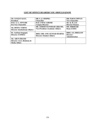 LIST OF OFFICE BEARERS YOU SHOULD KNOW

Mr. SANJAY KAUL                    DR. S. J. CHOPRA                    DR. PARAG DIWAN
President                          Chancellor                          Vice Chancellor
Prof. G. C. TEWARI                 Prof. UTPAL GHOSH                   Mr. K. B. LAL
Pro-Vice Chancellor                Campus Director                     Director Finance
                                   DR. ASHISH MANOHAR URKUDE,          DR. SHRIHARI
Ms. DEEPA VERMA
                                   Vice President (Academic Affairs)   Dean (COES)
Director (Institutional Affairs)
Dr. Anirban Sengupta                                                   BRIG. S.S. DHILLON
                                   BRIG (DR) ANIL KUMAR SHARMA
Director (COMES)                                                       Director -
                                   Director (Student Affairs)
                                                                       Administration
Mr. ARUN DHAND
Director- Govt. Relations &
Media Affairs




                                               120
 