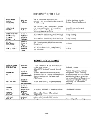 DEPARTMENT OF OIL & GAS

SHAILENDRA                          B.Sc. (H) Chemistry , Delhi University
                  Associate                                                          Oil & Gas Business , Refinery
KUMAR                               M.Sc.(Oil & Gas Technology,Bourgas, Bulgaria)
                  Professor                                                          Business ,Natural Gas Business
POKHRIYAL                           Ph.D. ( Pursuing)

                                    B.Sc (Chemistry), M.Sc (Chemistry-IIT Kanpur),
DR. PANKAJ        Associate         PhD (Analytical Chemistry - IIT Delhi), MBA      Natural Resources Energy &
TEWARI            Professor         (Natural Resources Energy & Environment-         Environment
                                    University of Alberta, Canada)
KRITI MEHROTRA    Assistant
                                    B.Com ,Masters in Oil Trading, PhD (Pursuing)    Energy Trading
SRIVASTAVA        Professor
PARIMAL           Assistant
                                    B.Com, Masters in Oil Trading, PhD (Pursuing)    Energy Trading
SRIVASTAVA        Professor
                  Doctoral
GEO JOS                             B.Sc (Petrochemicals), MBA (Upstream Asset
                  Research                                                           Upstream
FERNANDEZ                           Management)
                  Fellow
                  Doctoral
                                    B.Sc (Botany & Chemistry), MBA (Oil & Gas),
NAMITA PRAGYA     Research                                                           Oil & Gas
                                    PhD (Pursuing)
                  Fellow




                                    DEPARTMENT OF FINANCE

DR. MANVINDER     Associate         LL.B. PGDHR, PGDIB, M.Com, Ph. D (Banking)
SINGH PAHWA       Professor         LL.M.M.B.A. (Pursuing)                           Banking & Finance
                                    B.Com, M.F.C (Master of Finance & Control),
                                    MIFC                                             Portfolio Management, Strategic
                  Assistant
DR. SUMEET                          (Masters in Financial Consultants),MIFP(         Management, Project Financing,
                  Professor-
GUPTA                               Masters in Financial Planning),CBA ( Chartered   Security Analysis, Foreign Exchange
                  Selection Grade
                                    Business Administrator),NCFM Certified,          Management and Cost Accounting
                                    PhD(Finance)                                     and Advance Financial Management.
                  Assistant                                                          Finance, Accounting, Oil and Gas
DR. T. JOJI RAO   Professor-        B. Com, MBA (Finance), PhD(Management)           Accounting, Risk Management,
                  Selection Grade                                                    Insurance
                  Assistant
N BHANU           Professor
PRAKASH           Senior Scale      B.Com, MBA (Finance), M.Com, PhD (Pursuing)      Finance and Economics
                  Assistant
DR. VIPUL         Professor         B. Com, M.B.A. (Finance & Marketing),
SHARMA            Senior Scale      PhD(Finance)                                     Finance
DR ANKUR          Assistant         M.Com, MBA(Finance), PhD (Financial
MITTAL            Professor         Management)                                      Financial Mgmt & Accounting




                                                     123
 