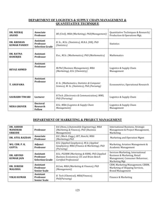 DEPARTMENT OF LOGISTICS & SUPPLY CHAIN MANAGEMENT &
                               QUANTITATIVE TECHNIQUE

DR. NEERAJ          Associate                                                         Quantitative Techniques & Research/
                                      BE (Civil), MBA (Marketing), PhD(Management)
ANAND               Professor                                                         Production & Operations Mgt.

                    Assistant
DR. KRISHAN                           B. Sc., M.Sc. (Statistics), M.B.A. (HR), PhD
                    Professor                                                         Statistics
KUMAR PANDEY                          (Statistics)
                    Selection Grade

DR. RATNA           Assistant
                                      B.sc., M.Sc. (Mathematics), PhD (Mathematics)   Mathematics
BANERJEE            Professor

                    Assistant
                    Professor
                                      M.Phil (Business Management), MBA               Logistics & Supply Chain
REYAZ AHMED
                                      (Marketing), B.Sc (Chemistry)                   Management

                    Assistant
                    Professor
                                      B. Sc. (Mathematics, Statistics & Computer
T. ANUPAMA                                                                            Econometrics, Operational Research
                                      Science), M. Sc. (Statistics), PhD (Pursuing)


                                      B.Tech. (Electronics & Communication), MMS,
SAURABH TIWARI      Lecturer                                                          Logistics & Supply Chain
                                      PhD (Pursuing)
                    Doctoral
                                      B.Sc, MBA (Logistics & Supply Chain             Logistics & Supply Chain
NEHA GROVER         Research
                                      Management)                                     Management
                    Fellow



                   DEPARTMENT OF MARKETING & PROJECT MANAGEMENT

DR. ASHISH                            B.E (Hons.) (Automobile Engineering), MBA       International Business, Strategic
MANOHAR             Professor         (Marketing & Finance), PhD (Business            Management & Project Management,
URKUDE                                Management)                                     Marketing
                    Associate         B.E. (Mech. Engg.), BIT, Ranchi, MBA
DR. ATUL RAZDAN                                                                       Marketing and Operation Mgmt
                    Professor         (Marketing),PhD
                                      B.Sc (Applied Geophysics), M.Sc (Applied
WG. CDR. P. K.      Adjunct                                                           Marketing, Aviation Management &
                                      Geophysics), MBA (Finance & Marketing), PhD
GUPTA               Professor                                                         Academic Management
                                      (Pursuing)
                                                                                      Services Marketing, International
                    Assistant         B.Sc, PGDBM (Marketing & HRM), PhD (Applied
DR. ARVIND                                                                            Business & Marketing, Retail
                    Professor         Business Economics), CIC and Brain Bench
KUMAR JAIN                                                                            Management, Consumer Behaviour,
                    Selection Grade   Certified Professional
                                                                                      Marketing Mgt
                    Assistant                                                         CRM, Marketing Management, CBRM,
DR. SURESH                            B.Com, MBA (Marketing & Finance), PhD
                    Professor                                                         Marketing of Shipping Services,
MALODIA                               (Management)
                    Senior Scale                                                      Brand Management
                    Assistant
                                      B. Tech (Chemical), MBA(Finance),
VIKAS KUMAR         Professor                                                         Finance & Marketing
                                      PhD(Pursuing)
                    Senior Scale



                                                         125
 