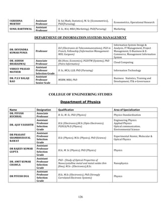 I KRISHNA           Assistant         B. Sc( Math, Statistics), M. Sc (Econometrics),
                                                                                        Econometrics, Operational Research
MURTHY              Professor         PhD(Pursuing)
                    Assistant
SUNIL BARTHWAL                        B. Sc, M.A, MBA (Marketing), PhD(Pursuing)        Marketing
                    Professor

                    DEPARTMENT OF INFORMATION SYSTEMS MANAGEMENT

                                                                                        Information System Design &
                                      B.E (Electronics & Telecommunications), PGD in    Analysis, IT Management, Project
DR. DEVENDRA
                    Professor         French, Fellowship (Information Management-       Management, E-Business & E-
KUMAR PUNIA
                                      MDI, Gurgaon)                                     Commerce, Management Information
                                                                                        System
DR. ASHISH          Associate         BA (Hons. Economics), PGDITM (Systems), PhD
                                                                                        Cloud Computing
BHARADWAJ           Professor         (Petro Informatics)
                    Assistant
VIBHAV PRASAD
                    Professor         B. Sc, MCA, LLB, PhD (Pursuing)                   Information Technology
MATHUR
                    Selection Grade
                    Assistant
DR. P.S.V BALAJI                                                                        Business Statistics, Training and
                    Professor         MSBM, MBA, PhD
RAO                                                                                     Development, IT& e-Governance
                    Senior Scale



                                 COLLEGE OF ENGINEERING STUDIES

                                        Department of Physics

Name                 Designation      Qualification                                     Area of Specialization
DR. PIYUSH           Associate
                                      B. Sc, M. Sc, PhD (Physics)                       Physics Standardization
KUCHHAL              Professor
                     Assistant                                                          Engineering Physics
                     Professor        B.Sc (Electronics),M.Sc (Opto Electronics),       Applied Physics
DR. AJAY VASISHTH
                     Selection        PGDCA,Ph.D (Physics)                              Optical communication.
                     Grade                                                              Environmental Science
                     Assistant
DR PRASANT
                     Professor                                                          Experimental Atomic, Molecular &
SHAMBHUDAYAL                          B.Sc (Physics), M.Sc (Physics), PhD (Science)
                     Selection                                                          Optical Physics
RAWAT
                     Grade
                     Assistant
DR RAJEEV KUMAR      Professor
                                      B.Sc, M. Sc (Physics), PhD (Physics)              Physics
GUPTA                Selection
                     Grade
                     Assistant
                                      PhD - (Study of Optical Properties of
DR. AMIT KUMAR       Professor
                                      Nanocrystalline metal and metal oxides thin       Nanophysics
CHAWLA               Selection
                                      films), M.Sc- (Electronics),B.Sc.
                     Grade
                     Assistant
                     Professor        B.Sc, M.Sc (Electronics), PhD (Strongly
DR PIYUSH DUA                                                                           Physics
                     Selection        Correlated Electronic Systems)
                     Grade




                                                         126
 