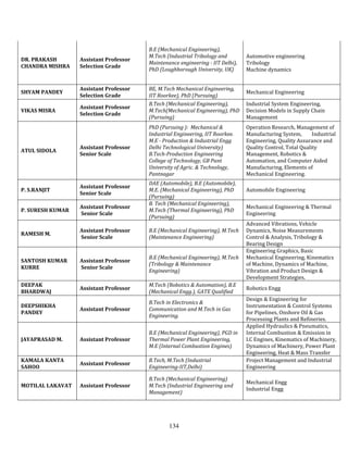 B.E (Mechanical Engineering),
                                        M.Tech (Industrial Tribology and        Automotive engineering
DR. PRAKASH       Assistant Professor
                                        Maintenance engineering - IIT Delhi),   Tribology
CHANDRA MISHRA    Selection Grade
                                        PhD (Loughborough University, UK)       Machine dynamics


                  Assistant Professor   BE, M.Tech Mechanical Engineering,
SHYAM PANDEY                                                                    Mechanical Engineering
                  Selection Grade       IIT Roorkee), PhD (Pursuing)
                                        B.Tech (Mechanical Engineering),        Industrial System Engineering,
                  Assistant Professor
VIKAS MISRA                             M.Tech(Mechanical Engineering), PhD     Decision Models in Supply Chain
                  Selection Grade
                                        (Pursuing)                              Management
                                        PhD (Pursuing ): Mechanical &           Operation Research, Management of
                                        Industrial Engineering, IIT Roorkee.    Manufacturing System,       Industrial
                                        M.E - Production & Industrial Engg      Engineering, Quality Assurance and
                  Assistant Professor   Delhi Technological University)         Quality Control, Total Quality
ATUL SIDOLA
                  Senior Scale          B.Tech-Production Engineering           Management, Robotics &
                                        College of Technology, GB Pant          Automation, and Computer Aided
                                        University of Agric. & Technology,      Manufacturing, Elements of
                                        Pantnagar                               Mechanical Engineering.
                                        DAE (Automobile), B.E (Automobile),
                  Assistant Professor
P. S.RANJIT                             M.E. (Mechanical Engineering), PhD      Automobile Engineering
                  Senior Scale
                                        (Pursuing)
                                        B. Tech (Mechanical Engineering),
                  Assistant Professor                                           Mechanical Engineering & Thermal
P. SURESH KUMAR                         M.Tech (Thermal Engineering), PhD
                  Senior Scale                                                  Engineering
                                        (Pursuing)
                                                                                Advanced Vibrations, Vehicle
                  Assistant Professor   B.E (Mechanical Engineering), M.Tech    Dynamics, Noise Measurements
RAMESH M.
                  Senior Scale          (Maintenance Engineering)               Control & Analysis, Tribology &
                                                                                Bearing Design
                                                                                Engineering Graphics, Basic
                                        B.E (Mechanical Engineering), M.Tech    Mechanical Engineering, Kinematics
SANTOSH KUMAR     Assistant Professor
                                        (Tribology & Maintenance                of Machine, Dynamics of Machine,
KURRE             Senior Scale
                                        Engineering)                            Vibration and Product Design &
                                                                                Development Strategies.
DEEPAK                                  M.Tech (Robotics & Automation), B.E
                  Assistant Professor                                           Robotics Engg
BHARDWAJ                                (Mechanical Engg.), GATE Qualified
                                                                                Design & Engineering for
                                        B.Tech in Electronics &
DEEPSHIKHA                                                                      Instrumentation & Control Systems
                  Assistant Professor   Communication and M.Tech in Gas
PANDEY                                                                          for Pipelines, Onshore Oil & Gas
                                        Engineering.
                                                                                Processing Plants and Refineries.
                                                                                Applied Hydraulics & Pneumatics,
                                        B.E (Mechanical Engineering), PGD in    Internal Combustion & Emission in
JAYAPRASAD M.     Assistant Professor   Thermal Power Plant Engineering,        I.C Engines, Kinematics of Machinery,
                                        M.E (Internal Combustion Engines)       Dynamics of Machinery, Power Plant
                                                                                Engineering, Heat & Mass Transfer
KAMALA KANTA                            B.Tech, M.Tech (Industrial              Project Management and Industrial
                  Assistant Professor
SAHOO                                   Engineering-IIT,Delhi)                  Engineering

                                        B.Tech (Mechanical Engineering)
                                                                                Mechanical Engg
MOTILAL LAKAVAT   Assistant Professor   M.Tech (Industrial Engineering and
                                                                                Industrial Engg
                                        Management)




                                                134
 