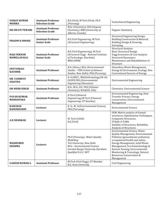SANJAY KUMAR      Assistant Professor   B.E (Civil), M.Tech (Civil), Ph.D
                                                                                Geotechnical Engineering
MISHRA            Selection Grade       (Pursuing)
                                        M.Sc (Chemistry), PhD (Organic
                  Assistant Professor
DR SWATI TEWARI                         Chemistry), MBA (University of          Organic Chemistry
                  Selection Grade
                                        Alberta, Canada)
                                                                                Structural Engineering Design,
                  Assistant Professor   B.E (Civil Engineering, M.Tech          Building Construction & Material,
PRADNYA DHOKE
                  Senior Scale          (Structural Engineering)                Building Design & Drawing,
                                                                                Surveying
                                                                                Structural Analysis
                                        B.E (Civil Engineering), M.Tech         Basic Structural Design
RAJA SEKHAR       Assistant Professor   (Structural Engg - National Institute   Engg Economics & Cost Analysis
MAMILLAPALLI      Senior Scale          of Technology- Rourkela)                Structural Dyanamics
                                        MBA (HRM)                               Maintenance and Rehabilitation of
                                                                                Structure
                                        B.Sc (Hons.), M.Sc (Environmental       Hazardous Waste Management,
GEETANJALI
                  Assistant Professor   Studies - TERI School of Advance        Energy & Environment, Ecology, Non
KAUSHIK
                                        Studies, New Delhi), PhD (Pursuing)     Conventional Sources of Energy
                                        B. Sc(BZC) , MA(Anthropology),M. Ed,
DR. VADREVU
                  Assistant Professor   PGDFE,PhD (Environmental                Environmental Engineering
SUJATHA
                                        Engineering Education)
                                        B.Sc, M.Sc, B.E, PhD (Polymer
DR NIDHI SINGH    Assistant Professor                                           Chemistry, Environmental Science
                                        Chemistry), M.Ed(SD, USA)
                                                                                Environmental Engineering, Heat
                                        B.Tech (Chemical
PAVAN KUMAR                                                                     Transfer Process, Energy
                  Assistant Professor   Engineering),M.Tech (Chemical
MANDAPAKA                                                                       Conservation, Environmental
                                        Engineering, IIT Roorkee)
                                                                                Management
KANCHAN                                 B. Sc, M. Sc(Environmental Science),
                  Lecturer                                                      Environmental Science
BAHUKHANDI                              PhD (Pursuing)
                                                                                FEM, Matrix analysis of framed
                                                                                structures, Optimization Techniques,
                                        M. Tech (CADS)                          Composite Structures,
A.N SHANKAR       Lecturer
                                        B.E (Civil)                             STAAD, E-TABS,
                                                                                Stability of Structures, Reliability
                                                                                Analysis of Structures
                                                                                Environmental Science, Water
                                                                                Quality Management, Environmental
                                        Ph.D (Pursuing) -Water Quality          Pollution (groundwater pollution),
                                        Modelling                               occupational health and safety ,
MADHUBEN                                Teri University, New Delhi.             Energy Management, Solid Waste
                  Lecturer
SHARMA                                  M.Sc.- Environmental Science            Management, Eco-biotechnology &
                                        Gurukul Kangri University Haridwar.     Remote Sensing, Environmental
                                        Qualified U.G.C. NET                    Monitoring & Toxicology, Natural
                                                                                Resources Conservation &
                                                                                Management
                                        M.Tech (Civil Engg), IIT Mumbai
GANESH KUMAR G    Assistant Professor                                           Civil Engineering
                                        B.E, Anna University




                                                137
 