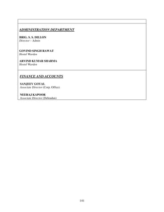 ADMINISTRATION DEPARTMENT

BRIG. S. S. DILLON
Director – Admin


GOVIND SINGH RAWAT
Hostel Warden

ARVIND KUMAR SHARMA
Hostel Warden



FINANCE AND ACCOUNTS

SANJEEV GOYAL
Associate Director (Corp. Office)

NEERAJ KAPOOR
Associate Director (Dehradun)




                                    141
 