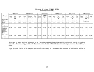 COLLEGE OF LEGAL STUDIES (COLS)
                                                                                  Semester Wise Fee (in Rs)

                        I/II Semester                   III/IV Semester                     V/VI Semester                  VII/VIII Semester               IX/X Semester                XI/XII Semester
                           Acade                                                                                                Academ                        Academ                        Academ
  Program                                                                                     Academic
                 Tuitio      mic      Total   Tuition       Academic      Total    Tuitio                    Total    Tuitio       ic      Total   Tuition       ic      Total    Tuitio       ic       Total
                                                                                               Service
                 n Fee     Service     Fee     Fee         Service Fee     Fee     n Fee                      Fee     n Fee     Service      Fee    Fee       Service     Fee     n Fee     Service      Fee
                                                                                                 Fee
                             Fee                                                                                                  Fee                           Fee                           Fee
Integrated BA
                 40,950   27,300     68,250   42,900         28,600       71,500   45,000      30,000        75,000   47,250    31,500    78,750   49,500     33,000    82,500
LLB
                                                                                                                                                                                           Not applicable
Integrated
                 40,950   27,300     68,250   42,900         28,600       71,500   45,000      30,000        75,000   47,250    31,500    78,750   49,500     33,000    82,500
BBA LLB
B. Tech.
Energy
Technology+L
LB with
                 50,400   33,600     84,000   52,800         35,200       88,000   55,350      36,900        92,250   58,050    38,700    96,750   60,900     40,600    101,500   63,900      42,600    106,500
emphasis on
Intellectual
Property
Rights (IPR)
B. Tech.
Computer
Science+LLB
                 50,400   33,600     84,000   52,800         35,200       88,000   55,350      36,900        92,250   58,050    38,700    96,750   60,900     40,600    101,500   63,900      42,600    106,500
with emphasis
on Cyber
Laws



                The fee does not include hostel fee/ industry tour fee etc. Concession on academic fee would be provided to student with domicile of Uttarakhand
                State and who have necessarily passed their 10+2 examination from the State of Uttarakhand, and whose family income is less than Rs 2 lacs per
                annum.

                In case any taxes/ levies on fee are charged by the University, are levied by the Central/State/Local Authorities, the same shall be borne by the
                students.




                                                                                                        15
 