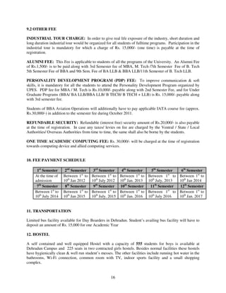 9.2 OTHER FEE

INDUSTRIAL TOUR CHARGE: In order to give real life exposure of the industry, short duration and
long duration industrial tour would be organized for all students of fulltime programs. Participation in the
industrial tour is mandatory for which a charge of Rs. 15,000/- (one time) is payable at the time of
registration.

ALUMNI FEE: This Fee is applicable to students of all the programs of the University. An Alumni Fee
of Rs.1,500/- is to be paid along with 3rd Semester fee of MBA, M. Tech /7th Semester Fee of B. Tech
5th Semester Fee of BBA and 9th Sem. Fee of BA LLB & BBA LLB/11th Semester of B. Tech LLB.

PERSONALITY DEVELOPMENT PROGRAM (PDP) FEE: To improve communication & soft
skills, it is mandatory for all the students to attend the Personality Development Program organized by
UPES. PDP fee for MBA / M. Tech is Rs.10,000/- payable along with 2nd Semester Fee, and for Under
Graduate Programs (BBA/ BA LLB/BBA LLB/ B TECH/ B TECH + LLB) is Rs. 15,000/- payable along
with 3rd semester fee.

Students of BBA Aviation Operations will additionally have to pay applicable IATA course fee (approx.
Rs.30,000/-) in addition to the semester fee during October 2011.

REFUNDABLE SECURITY: Refundable (interest free) security amount of Rs.20,000/- is also payable
at the time of registration. In case any taxes/ levies on fee are charged by the Ventral / State / Local
Authorities/ Overseas Authorities from time to time, the same shall also be borne by the students.

ONE TIME ACADEMIC COMPUTING FEE: Rs. 30,000/- will be charged at the time of registration
towards computing device and allied computing services.


10. FEE PAYMENT SCHEDULE

      1st Semester      2nd Semester     3rd Semester      4th Semester       5th Semester      6th Semester
     At the time of    Between 1st to   Between 1st to    Between 1st to    Between 1st to     Between 1st to
     admission         10th Jan 2012    10th July 2012    10th Jan. 2013    10th July, 2013    10th Jan 2014
      7th Semester      8th Semester     9th Semester     10th Semester      11th Semester     12th Semester
     Between 1st to    Between 1st to   Between 1st to    Between 1st to    Between 1st to     Between 1st to
     10th July 2014    10th Jan 2015    10th July. 2015   10th Jan. 2016    10th July 2016     10th Jan. 2017


11. TRANSPORTATION

Limited bus facility available for Day Boarders in Dehradun. Student’s availing bus facility will have to
deposit an amount of Rs. 15,000 for one Academic Year

12. HOSTEL

A self contained and well equipped Hostel with a capacity of 555 students for boys is available at
Dehradun Campus and 225 seats in two contracted girls hostels. Besides normal facilities these hostels
have hygienically clean & well run student’s messes. The other facilities include running hot water in the
bathrooms, Wi-Fi connection, common room with TV, indoor sports facility and a small shopping
complex.


                                                    16
 