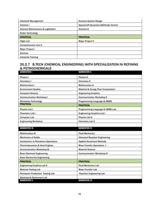 Industrial Management                  Avionics System Design
Avionics I                             Spacecraft Dynamics &Attitude Control
Avionics Maintenance & Legislation     Avionics II
Radar Technology
PRACTICAL                              PRACTICAL
Flight Lab                             Major Project II
Comprehensive Viva II
Major Project I
Seminar
Industrial Training


20.2.7 B.TECH (CHEMICAL ENGINEERING) WITH SPECIALIZATION IN REFINING
& PETROCHEMICALS
SEMESTER I                             SEMESTER II

Physics I                              Physics II
Chemistry I                            Chemistry II
Mathematics I                          Mathematics II
Environment Studies                    Material & Energy Flow Computation
Computer Science                       Engineering Graphics
Communication Workshop I               Communication Workshop II
Workshop Technology                    Programming Language & DBMS
PRACTICAL
                                       PRACTICAL
Physics Lab I                          Programming Language & DBMS Lab
Chemistry Lab I                        Engineering Graphics Lab I
Computer Lab                           Physics Lab II
Engineering Workshop                   Chemistry Lab II

SEMESTER III                           SEMESTER IV

Mathematics III                        Fluid Mechanics
Mechanics of Solids                    Chemical Reaction Engineering
Introduction to Petroleum Operations   Applied Numerical Methods
Thermodynamics & Heat Engines          Mass Transfer Operations I
Communication Workshop III             Material Science
Basic Electrical Engineering           Communication Workshop IV
Basic Electronics Engineering
PRACTICAL                              PRACTICAL
Engineering Graphics Lab II            Fluid Mechanics Lab
Material Testing Lab                   Mass Transfer Lab
Petroleum Production Testing Lab       Reaction Engineering Lab
Electrical & Electronics Lab
SEMESTER V                             SEMESTER VI




                                       38
 