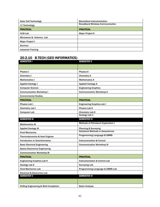 Solar Cell Technology                    Biomedical Instrumentation
                                         Broadband Wireless Communication
I C Technology
PRACTICAL                                PRACTICAL
VLSI Lab                                 Major Project II
Microwave & Antenna Lab
Major Project I
Seminar
Industrial Training


20.2.10 B.TECH (GEO INFORMATICS)
SEMESTER I                               SEMESTER II



Physics I                                Physics II
Chemistry I                              Chemistry II
Mathematics I                            Mathematics II
Applied Geology I                        Applied Geology II
Computer Science                         Engineering Graphics
Communication Workshop I                 Communication Workshop II
Environmental Studies
PRACTICAL                                PRACTICAL
Physics Lab I                            Engineering Graphics Lab I
Chemistry Lab I                          Physics Lab II
Computer Lab                             Chemistry Lab II
                                         Geology Lab 1
SEMESTER III                             SEMESTER IV
                                         Methods of Petroleum Exploration I
Mathematics III
Applied Geology III                      Planning & Surveying
                                         Statistical Methods in Geosciences
Fluid Mechanics
                                         Programming Language & DBMS
Thermodynamics & Heat Engines
Introduction to Geoinformatics           Instrumentation & Control
Basic Electrical Engineering             Communication Workshop IV
Basics Electronics Engineering
Communication Workshop III
PRACTICAL                                PRACTICAL
Engineering Graphics Lab II              Instrumentation & Control Lab
Geology Lab II                           Surveying Lab
Fluid Mechanics Lab                      Programming Language & DBMS Lab
Electrical & Electronics Lab
SEMESTER V                               SEMESTER VI



Drilling Engineering & Well Completion   Basin Analysis



                                         41
 