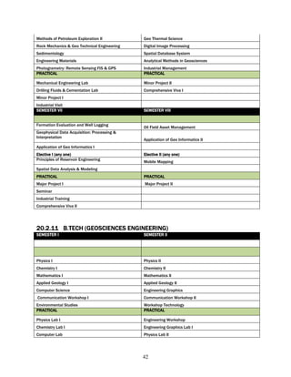 Methods of Petroleum Exploration II          Geo Thermal Science
Rock Mechanics & Geo Technical Engineering   Digital Image Processing
Sedimentology                                Spatial Database System
Engineering Materials                        Analytical Methods in Geosciences
Photogrametry: Remote Sensing FIS & GPS      Industrial Management
PRACTICAL                                    PRACTICAL

Mechanical Engineering Lab                   Minor Project II
Drilling Fluids & Cementation Lab            Comprehensive Viva I
Minor Project I
Industrial Visit
SEMESTER VII                                 SEMESTER VIII


Formation Evaluation and Well Logging
                                             Oil Field Asset Management
Geophysical Data Acquisition: Processing &
Interpretation
                                             Application of Geo Informatics II
Application of Geo Informatics I
Elective I (any one)                         Elective II (any one)
Principles of Reservoir Engineering
                                             Mobile Mapping
Spatial Data Analysis & Modeling
PRACTICAL                                    PRACTICAL
Major Project I                              Major Project II
Seminar
Industrial Training
Comprehensive Viva II




20.2.11 B.TECH (GEOSCIENCES ENGINEERING)
SEMESTER I                                   SEMESTER II




Physics I                                    Physics II
Chemistry I                                  Chemistry II
Mathematics I                                Mathematics II
Applied Geology I                            Applied Geology II
Computer Science                             Engineering Graphics
Communication Workshop I                     Communication Workshop II
Environmental Studies                        Workshop Technology
PRACTICAL                                    PRACTICAL

Physics Lab I                                Engineering Workshop
Chemistry Lab I                              Engineering Graphics Lab I
Computer Lab                                 Physics Lab II




                                             42
 