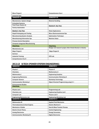 Minor Project I                     Comprehensive Viva I
Industrial Visit
SEMESTER VII                        SEMESTER VIII

Mechatronics System Design          Material Handling
Embedded Systems
Fluid Power System &
                                    Elective-
                                    Elective-II (Any Two)
Factory Automation

Elective-
Elective-I ( Any Two)               Robot Applications
Rapid Prototyping and Tooling       Micro Electromechanical Sys
Manufacturing System Analysis       Optimization Technique
Manufacturing Information Sys       Machine Vision
Process Control Description
Computer Integrated Manufacturing
PRACTICAL                           PRACTICAL
                                    Design and research project often linked directly to industry
Mechatronics Lab
Major Project I                     Major Project II
Seminar
Industrial Training                 CFD Lab
Comprehensive Viva II


20.2.13 B.TECH (POWER SYSTEM ENGINEERING)
SEMESTER I                          SEMESTER II

Physics I                           Physics II
Chemistry                           Mathematics II
Mathematics I                       Engineering Graphics
Engineering Mechanics               Communication Workshop II
Computer Science                    Workshop Technology
Communication Workshop I            Object Oriented Programming using C++
Environmental Studies
PRACTICAL

Physics Lab I                       Programming Lab
Chemistry Lab                       Engineering Graphics Lab I
Computer Lab                        Physics Lab II
Engineering Mechanics Lab           Engineering Workshop Lab
SEMESTER III                        SEMESTER IV

Mathematics III                     Applied Fluid Mechanics
Thermodynamics & Heat Engines       Electric Machine II
Mechanics of Solids                 Heat & Mass Transfer Process
Electric Circuit Theory             Control Engineering
Analog Electronics                  Energy Conversion
Communication Workshop III          Digital Electronics




                                    48
 