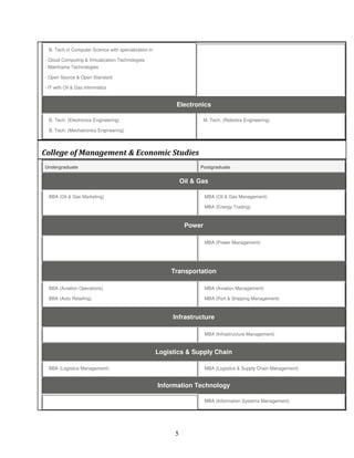 B. Tech in Computer Science with specialization in

- Cloud Computing & Virtualization Technologies
- Mainframe Technologies

- Open Source & Open Standard

- IT with Oil & Gas Informatics


                                                            Electronics

 B. Tech. (Electronics Engineering)                                    M. Tech. (Robotics Engineering)

 B. Tech. (Mechatronics Engineering)




College of Management & Economic Studies
Undergraduate                                                         Postgraduate


                                                                Oil & Gas

 BBA (Oil & Gas Marketing)                                               MBA (Oil & Gas Management)

                                                                         MBA (Energy Trading)



                                                                 Power

                                                                         MBA (Power Management)




                                                          Transportation

 BBA (Aviation Operations)                                               MBA (Aviation Management)

 BBA (Auto Retailing)                                                    MBA (Port & Shipping Management)



                                                           Infrastructure

                                                                         MBA (Infrastructure Management)


                                                      Logistics & Supply Chain

 BBA (Logistics Management)                                              MBA (Logistics & Supply Chain Management)


                                                      Information Technology

                                                                         MBA (Information Systems Management)




                                                            5
 