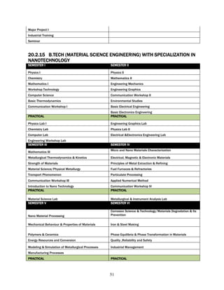 Major Project I
Industrial Training
Seminar



20.2.15 B.TECH (MATERIAL SCIENCE ENGINEERING) WITH SPECIALIZATION IN
NANOTECHNOLOGY
SEMESTER I                                         SEMESTER II

Physics I                                          Physics II
Chemistry                                          Mathematics II
Mathematics I                                      Engineering Mechanics
Workshop Technology                                Engineering Graphics
Computer Science                                   Communication Workshop II
Basic Thermodynamics                               Environmental Studies
Communication Workshop I                           Basic Electrical Engineering
                                                   Basic Electronics Engineering
PRACTICAL                                          PRACTICAL

Physics Lab I                                      Engineering Graphics Lab
Chemistry Lab                                      Physics Lab II
Computer Lab                                       Electrical &Electronics Engineering Lab
Engineering Workshop Lab
SEMESTER III                                       SEMESTER IV
                                                   Micro and Nano Materials Characterization
Mathematics III
Metallurgical Thermodynamics & Kinetics            Electrical, Magnetic & Electronic Materials
Strength of Materials                              Principles of Metal Extraction & Refining
Material Science/Physical Metallurgy               Fuel Furnaces & Refractories
Transport Phenomenon                               Particulate Processing
Communication Workshop III                         Applied Numerical Method
Introduction to Nano Technology                    Communication Workshop IV
PRACTICAL                                          PRACTICAL

Material Science Lab                               Metallurgical & Instrument Analysis Lab
SEMESTER V                                         SEMESTER VI

                                                   Corrosion Science & Technology/Materials Degradation & Its
Nano Material Processing                           Prevention

Mechanical Behaviour & Properties of Materials     Iron & Steel Making


Polymers & Ceramics                                Phase Equilibria & Phase Transformation in Materials
Energy Resources and Conversion                    Quality ,Reliability and Safety

Modeling & Simulation of Metallurgical Processes   Industrial Management
Manufacturing Processes
PRACTICAL                                          PRACTICAL



                                                   51
 