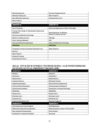 Manufacturing Lab                                    Corrosion Engineering Lab
Materials Testing Lab                                Minor Project II
Nano Materials Laboratory                            Comprehensive Viva I
Minor Project I
Industrial Visit
SEMESTER VII                                         SEMESTER VIII

Nano Composite                                       Advanced Applications of Nano Technology
Process Plant Design for Metallurgical Engineering
Operations                                           Nano Electronics & Robotics
                                                     Elective II (choose any one)
Non-Ferrous Materials Technology
Elective I (choose any one)                          Tribology
Finite Elements Methods                              CFD
Advanced Manufacturing System                        Advanced Materials Technology
PRACTICAL                                            PRACTICAL

Composite and Nano Composite Fabrication Lab         Major Project II
Seminar
Major Project I
Industrial Training
Comprehensive Viva II




20.2.16 INT B.TECH (ENERGY TECHNOLOGIES) + LLB WITH EMPHASIS
ON INTELLECTUAL PROPERTY RIGHTS (IPR)
SEMESTER I                                           SEMESTER II
Physics I                                            Physics II
Chemistry I                                          Chemistry II
Mathematics I                                        Mathematics II
Computer Science                                     Workshop Practice
Engineering Graphics                                 Basics Electrical Engineering
Communication Workshop I                             Communication Workshop II
Environmental Studies-I                              Introduction to Energy Technology
PRACTICAL                                            PRACTICAL
Physics Lab I                                        Physics Lab II
Chemistry Lab I                                      Chemistry Lab II
Computer Lab                                         Workshop Lab
Engineering Graphics Lab I                           Electrical Engg Lab
SEMESTER III                                         SEMESTER IV
Thermodynamics & Heat Engines                        Fluid Mechanics
Material & Energy Flow Computation                   Material Science (course in B.Tech (APE)
Data Analysis & Interpretation                       Power System
Introduction to Numerical Analysis                   Surveying




                                                     52
 