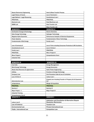 Basics Electronics Engineering       Heat & Mass Transfer Process
Legal History of Courts              Law of Contracts I
Legal Method + Legal Reasoning       Constitutional Law I
PRACTICAL                            PRACTICAL
Electronic Lab                       Fluid Machines Lab
DBMS Lab                             Heat Transfer Lab
                                     Mass Transfer Lab
SEMESTER V                           SEMESTER VI
Combustion Energy & Technology       Electro Chemistry
Solar Energy Technology              Hydrogen Technology
Magneto Hydro Dynamics               Performance Analysis of Electrical Equipments
Power Systems                        Fundamentals of Nano Technology
Fundamentals of Bio Energy           Family Law II


Law of Contracts II                  Law of Torts including Consumer Protection & MV Accidents
Constitutional Law II                Law of Crimes I
Family Law I                         PRACTICAL
PRACTICAL                            Minor Project II
Minor Project I                      Comprehensive Viva-I
Industrial Visit


SEMESTER VII                         SEMESTER VIII
Fuel Cells                           Energy Management
Wind Energy Technology               Energy Economics
Waste Heat Recovery & cogeneration   Hydro Power Engineering
Utilities                            Frontiers in Energy Technology
Company Law                          Civil Procedure Code & Law of Limitation
Law of Crime II                      Labour Law I
                                     Property law including Transfer of Property Act & Easement
Administrative Law                   Act
Jurisprudence                        Merger & Acquisition
PRACTICAL                            PRACTICAL
Seminar I                            Seminar II
Major Project – I                    Major Project II
Industrial Training
Comprehensive Viva II
SEMESTER IX                          SEMESTER X

                                     Arbitration and Conciliation & Alternative Dispute
Labour Law II                        Resolution Mechanism
Law of Evidence                      Taxation Law
Environmental Law                    Private International Law
Public International Law             Competition Law



                                     53
 
