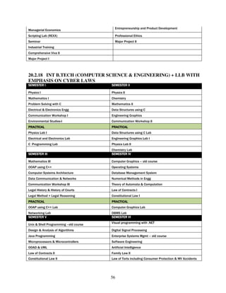 Entrepreneurship and Product Development
Managerial Economics
Scripting Lab (REXX)                     Professional Ethics
Seminar                                  Major Project II
Industrial Training
Comprehensive Viva II
Major Project I




20.2.18 INT B.TECH (COMPUTER SCIENCE & ENGINEERING) + LLB WITH
EMPHASIS ON CYBER LAWS
SEMESTER I                             SEMESTER II

Physics I                              Physics II
Mathematics I                          Chemistry
Problem Solving with C                 Mathematics II
Electrical & Electronics Engg          Data Structures using C
Communication Workshop I               Engineering Graphics
Environmental Studies-I                Communication Workshop II
PRACTICAL                              PRACTICAL
Physics Lab I                          Data Structures using C Lab
Electrical and Electronics Lab         Engineering Graphics Lab I
C Programming Lab                      Physics Lab II
                                       Chemistry Lab
SEMESTER III                           SEMESTER IV

Mathematics III                        Computer Graphics – old course
OOAP using C++                         Operating Systems
Computer Systems Architecture          Database Management System
Data Communication & Networks          Numerical Methods in Engg
Communication Workshop III             Theory of Automata & Computation
Legal History & History of Courts      Law of Contracts I
Legal Method + Legal Reasoning         Constitutional Law I
PRACTICAL                              PRACTICAL
OOAP using C++ Lab                     Computer Graphics Lab
Networking Lab                         DBMS Lab
SEMESTER V                             SEMESTER VI
                                       Visual programming with .NET
Unix & Shell Programming –old course
Design & Analysis of Algorithms        Digital Signal Processing
Java Programming                       Enterprise Systems Mgmt – old course
Microprocessors & Microcontrollers     Software Engineering
OOAD & UML                             Artificial Intelligence
Law of Contracts II                    Family Law II
Constitutional Law II                  Law of Torts including Consumer Protection & MV Accidents




                                       56
 