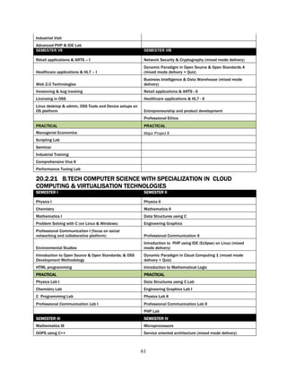 Industrial Visit
Advanced PHP & IDE Lab
SEMESTER VII                                             SEMESTER VIII

Retail applications & ARTS – I                           Network Security & Cryptography (mixed mode delivery)
                                                         Dynamic Paradigm in Open Source & Open Standards 4
Healthcare applications & HL7 – I                        (mixed mode delivery + Quiz)
                                                         Business Intelligence & Data Warehouse (mixed mode
Web 2.0 Technologies                                     delivery)
Versioning & bug tracking                                Retail applications & ARTS - II
Licensing in OSS                                         Healthcare applications & HL7 - II
Linux desktop & admin, OSS Tools and Device setups on
OS platform                                              Entrepreneurship and product development
                                                         Professional Ethics
PRACTICAL                                                PRACTICAL
Managerial Economics                                     Major Project II
Scripting Lab
Seminar
Industrial Training
Comprehensive Viva II
Performance Tuning Lab

20.2.21 B.TECH COMPUTER SCIENCE WITH SPECIALIZATION IN CLOUD
COMPUTING & VIRTUALISATION TECHNOLOGIES
SEMESTER I                                               SEMESTER II

Physics I                                                Physics II
Chemistry                                                Mathematics II
Mathematics I                                            Data Structures using C
Problem Solving with C (on Linux & Windows)              Engineering Graphics
Professional Communication I (focus on social
networking and collaborative platform)                   Professional Communication II
                                                         Introduction to PHP using IDE (Eclipse) on Linux (mixed
Environmental Studies                                    mode delivery)
Introduction to Open Source & Open Standards; & OSS      Dynamic Paradigm in Cloud Computing 1 (mixed mode
Development Methodology                                  delivery + Quiz)
HTML programming                                         Introduction to Mathematical Logic
PRACTICAL                                                PRACTICAL
Physics Lab I                                            Data Structures using C Lab
Chemistry Lab                                            Engineering Graphics Lab I
C Programming Lab                                        Physics Lab II
Professional Communication Lab I                         Professional Communication Lab II
                                                         PHP Lab
SEMESTER III                                             SEMESTER IV
Mathematics III                                          Microprocessors
OOPS using C++                                           Service oriented architecture (mixed mode delivery)



                                                        61
 